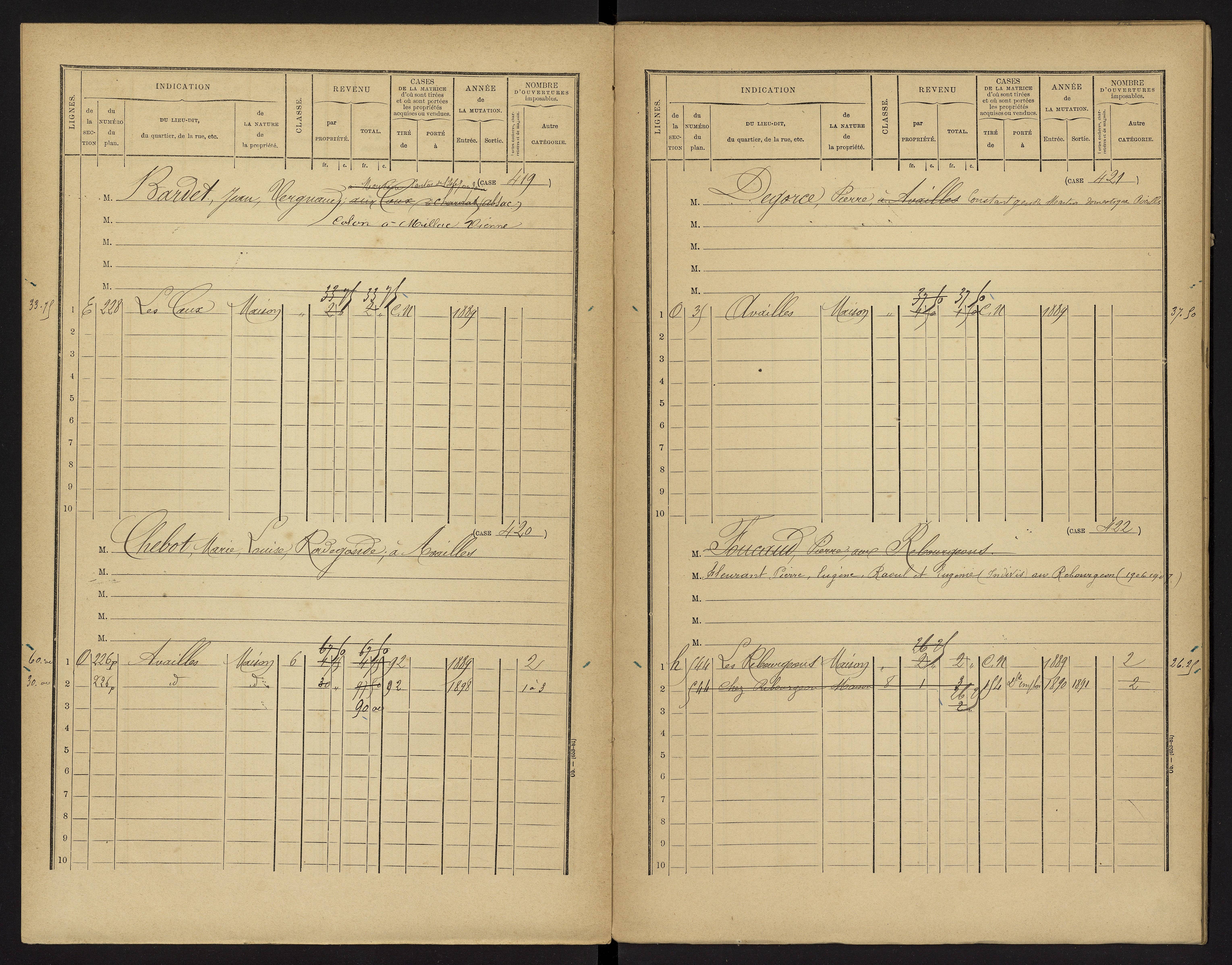 Availles-Limouzine - FRAD086_cadastre Cases 1-496 
