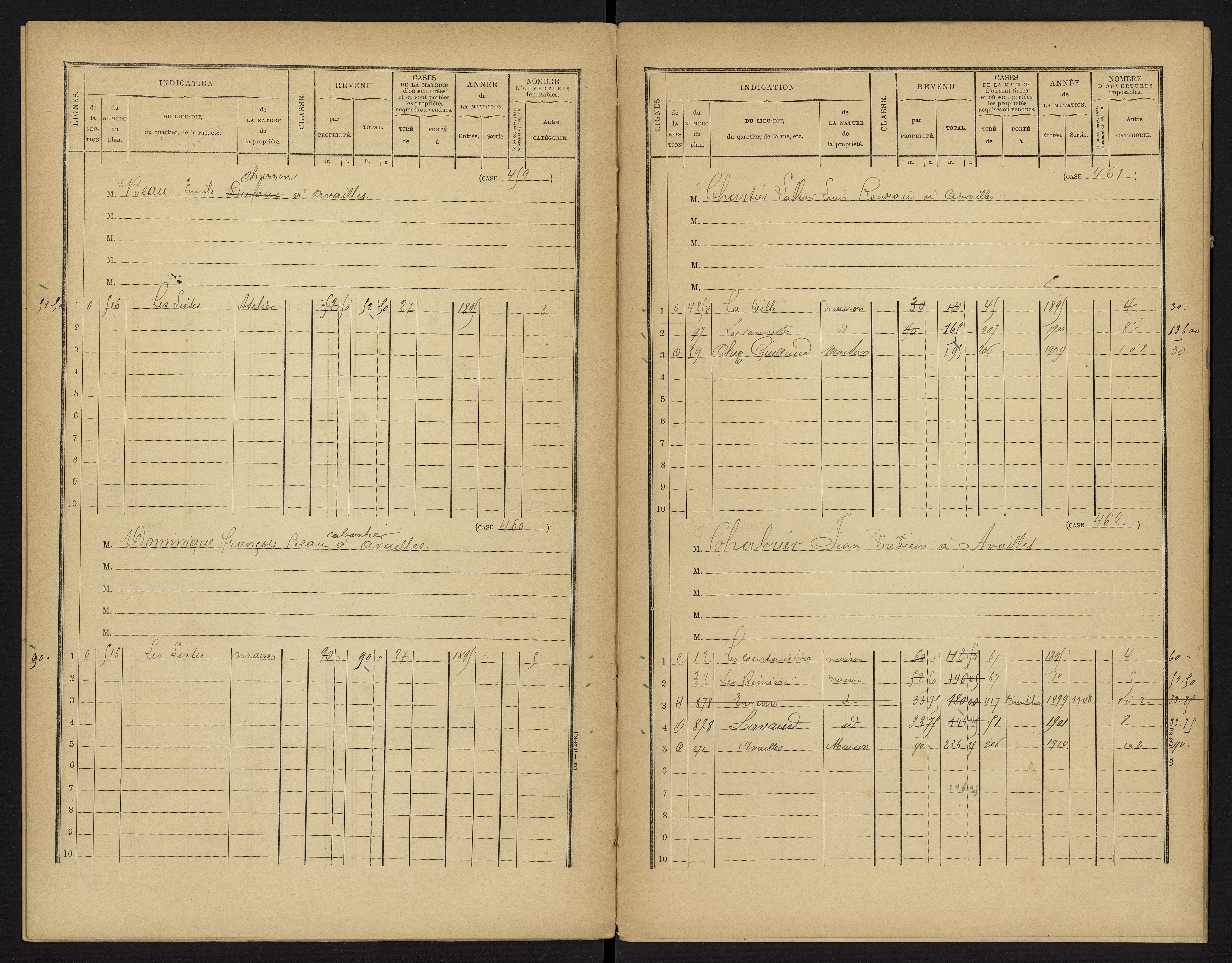 Availles-Limouzine - FRAD086_cadastre Cases 1-496 