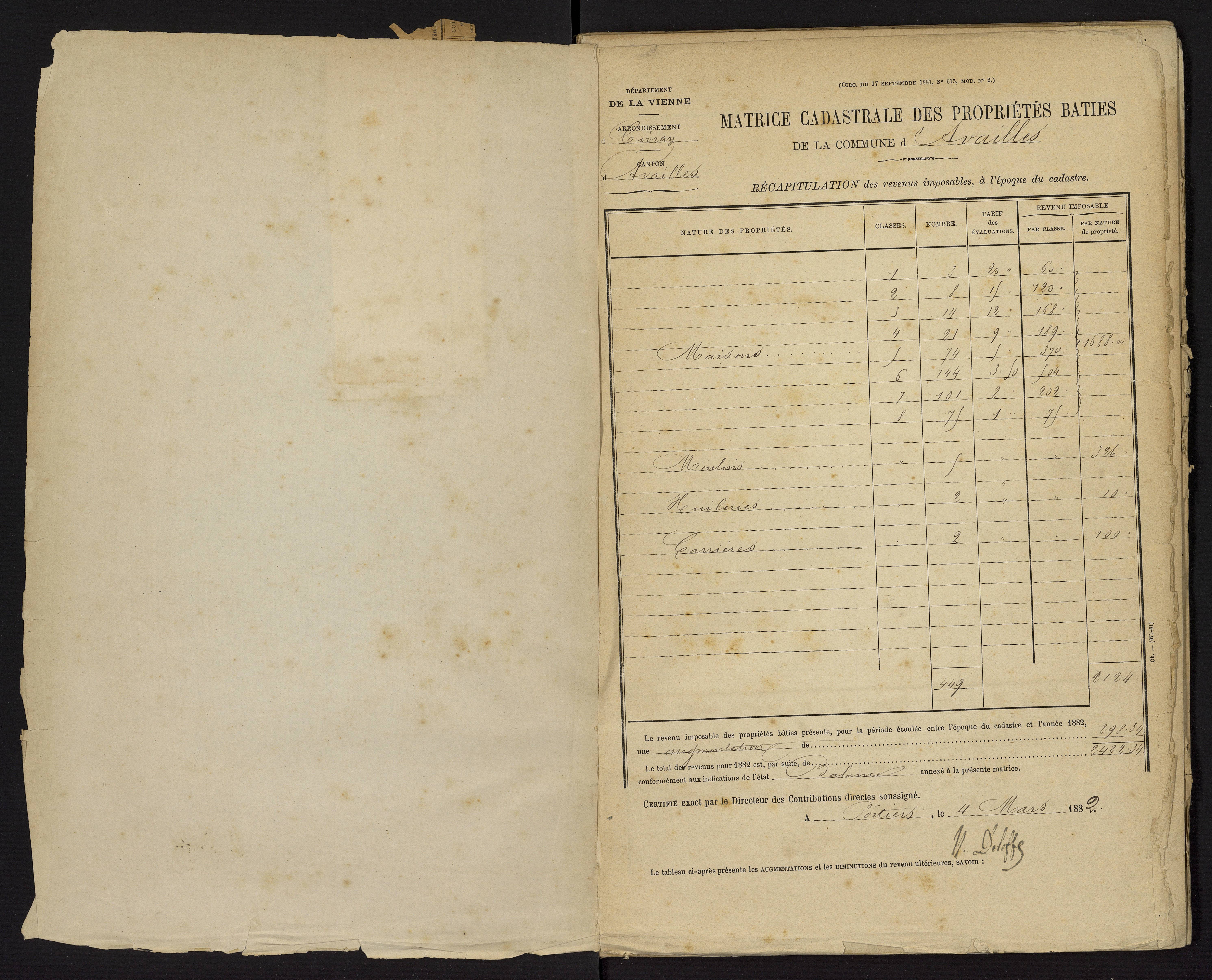 Availles-Limouzine - FRAD086_cadastre Cases 1-496 