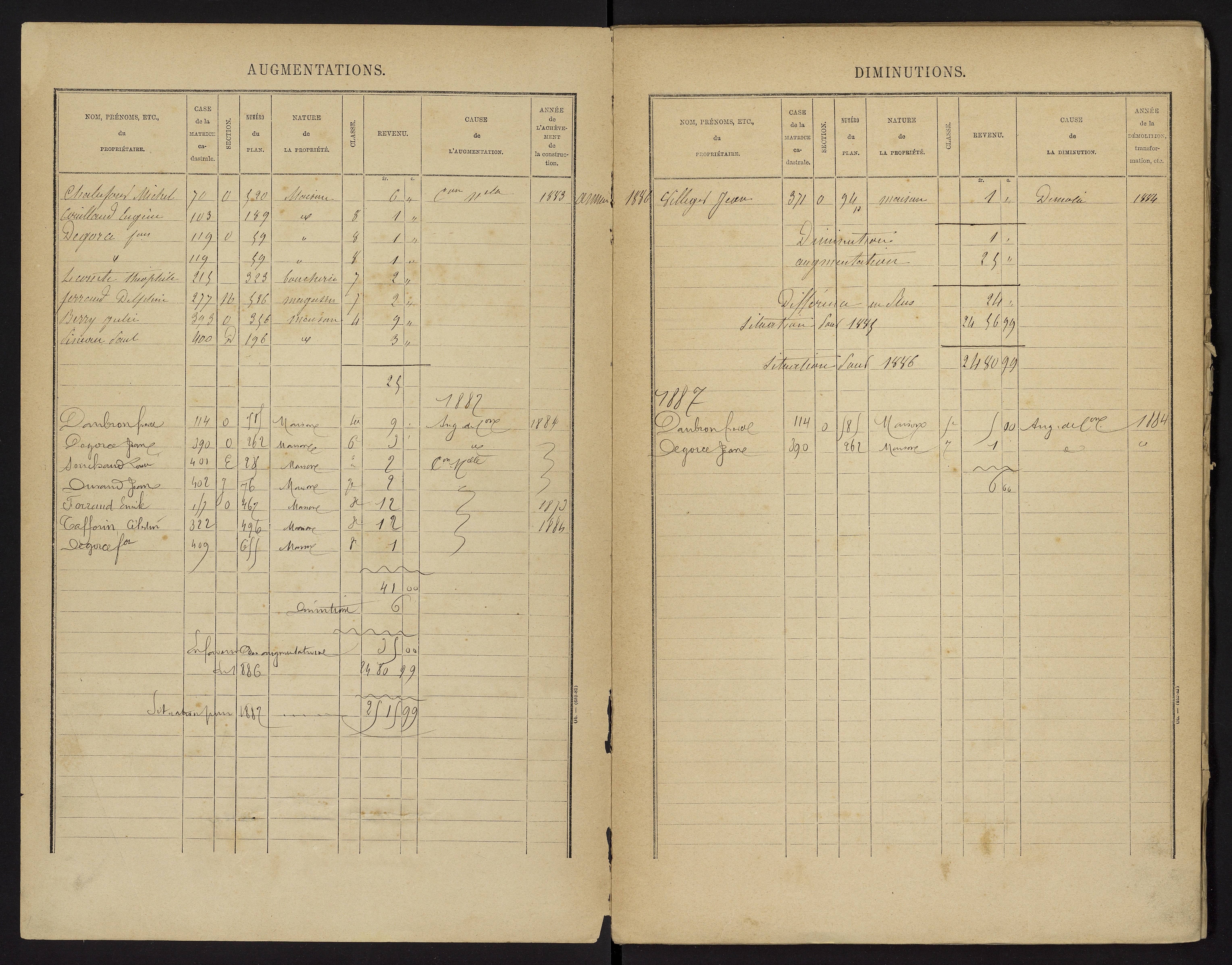 Availles-Limouzine - FRAD086_cadastre Cases 1-496 