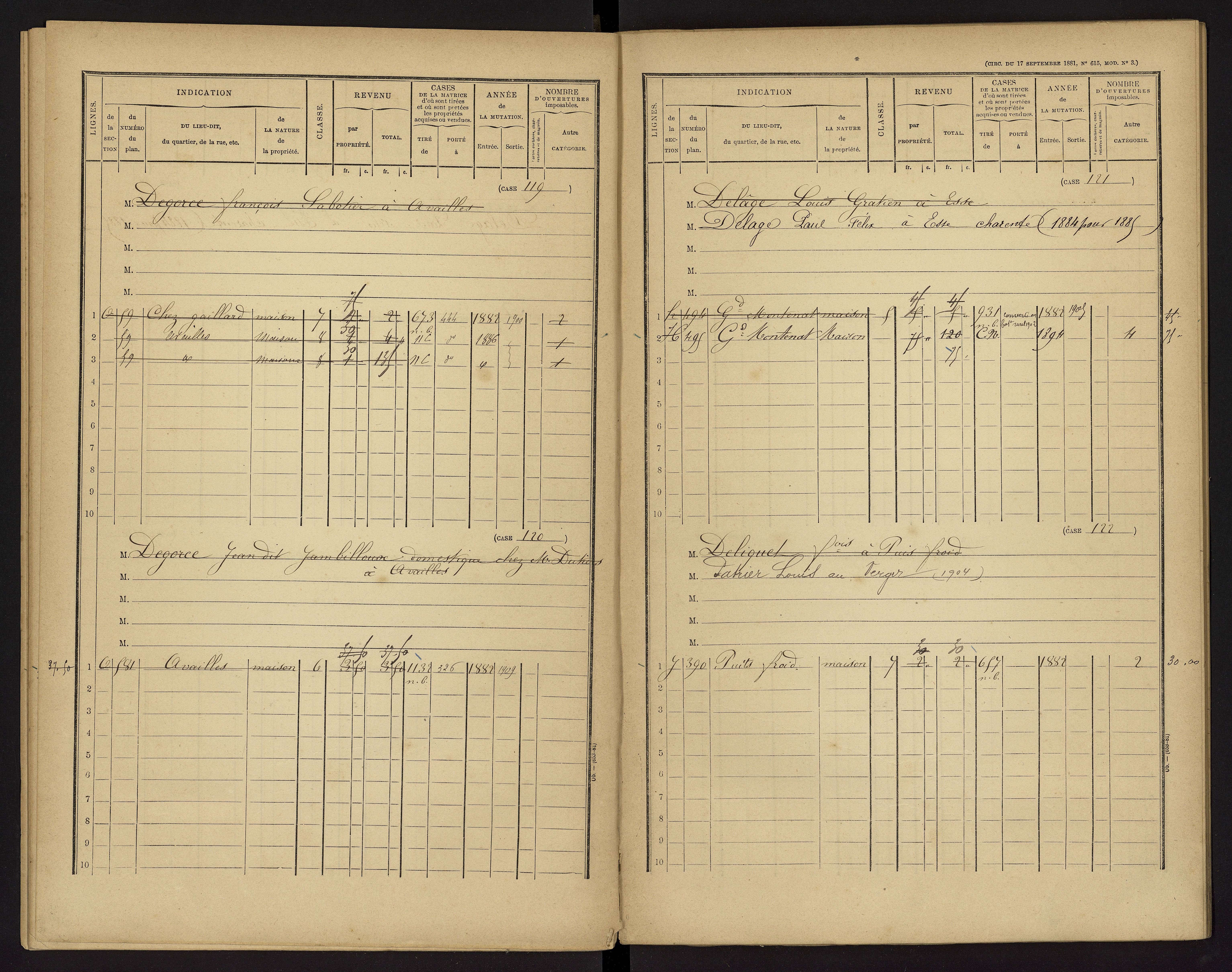 Availles-Limouzine - FRAD086_cadastre Cases 1-496 