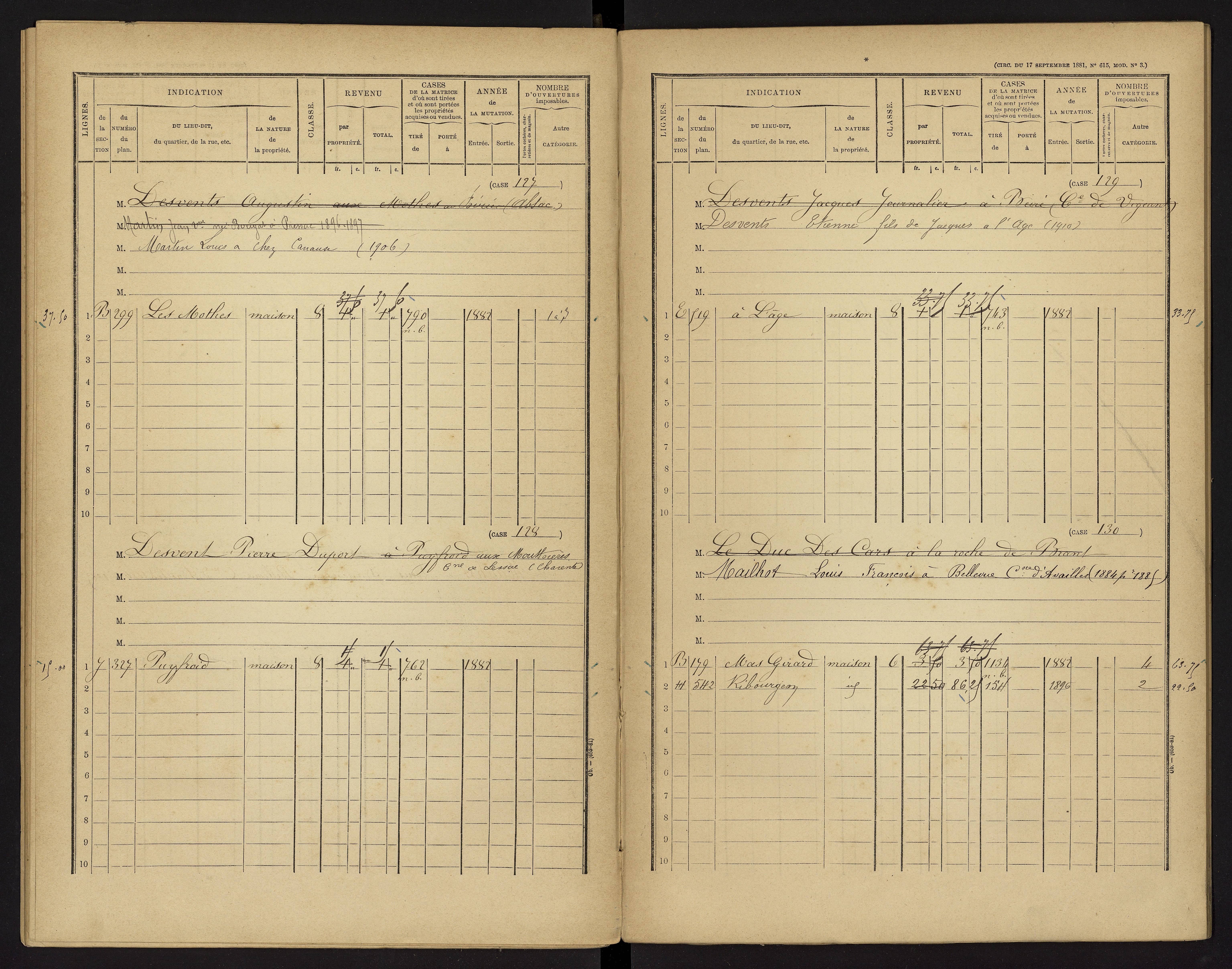 Availles-Limouzine - FRAD086_cadastre Cases 1-496 
