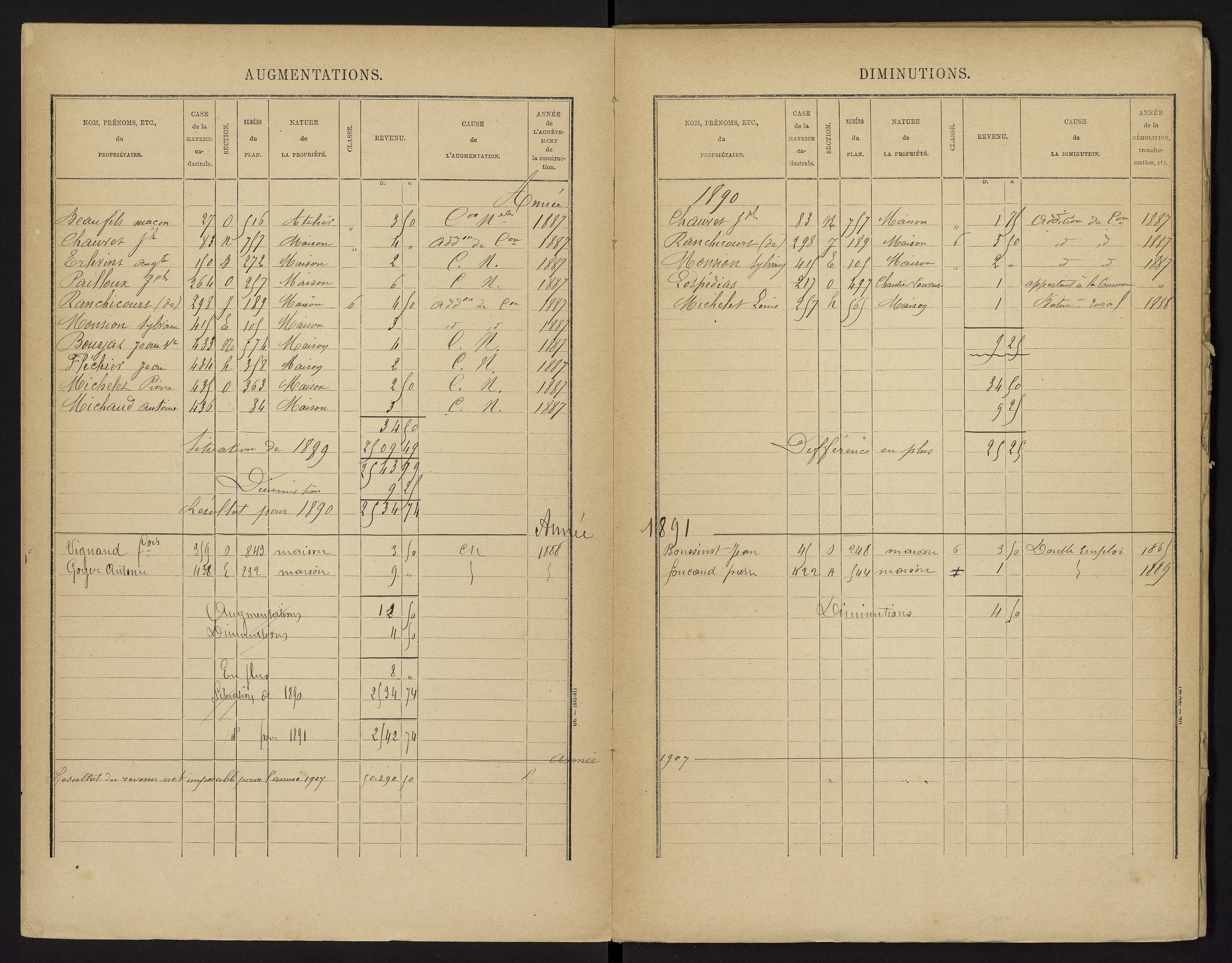 Availles-Limouzine - FRAD086_cadastre Cases 1-496 