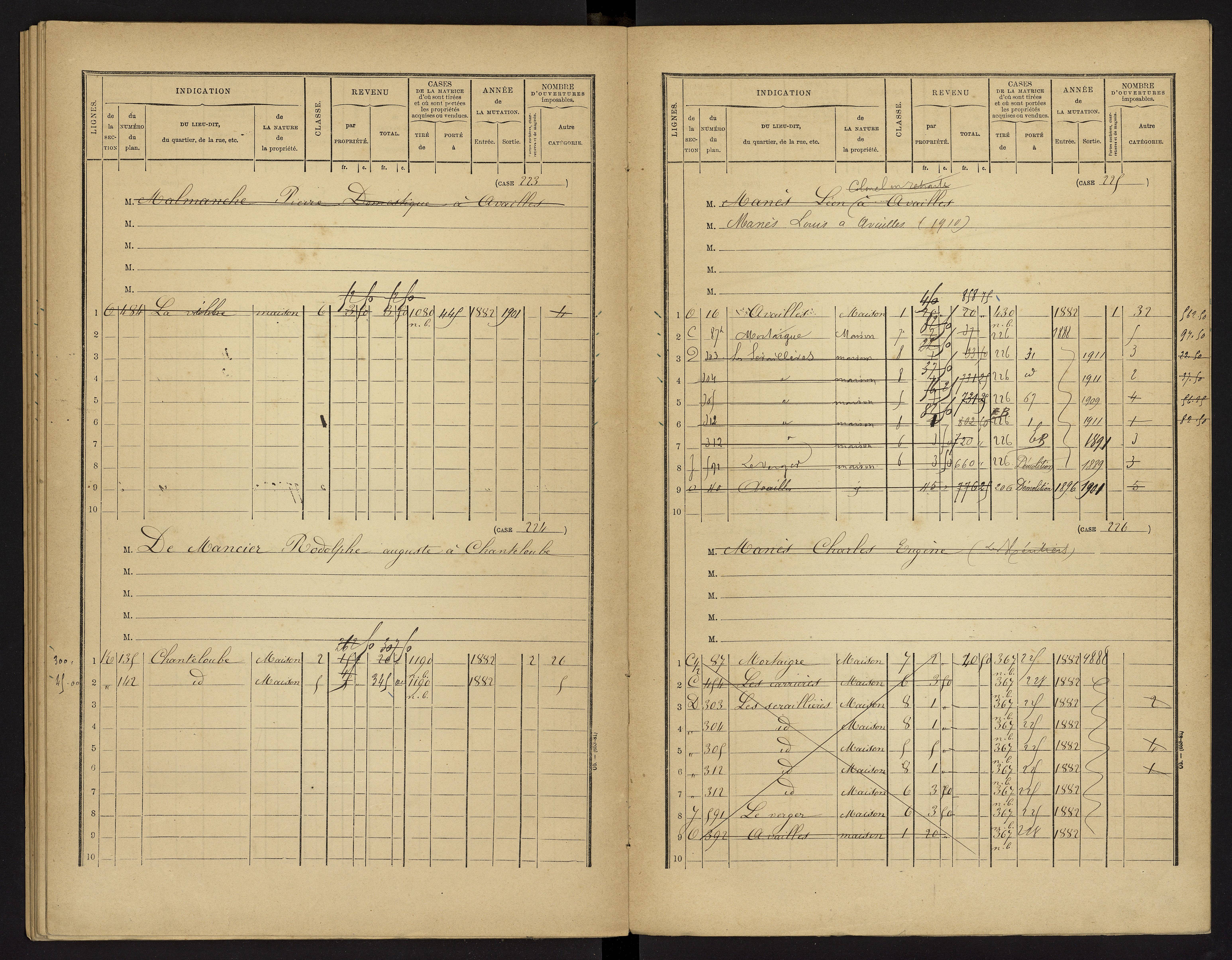 Availles-Limouzine - FRAD086_cadastre Cases 1-496 