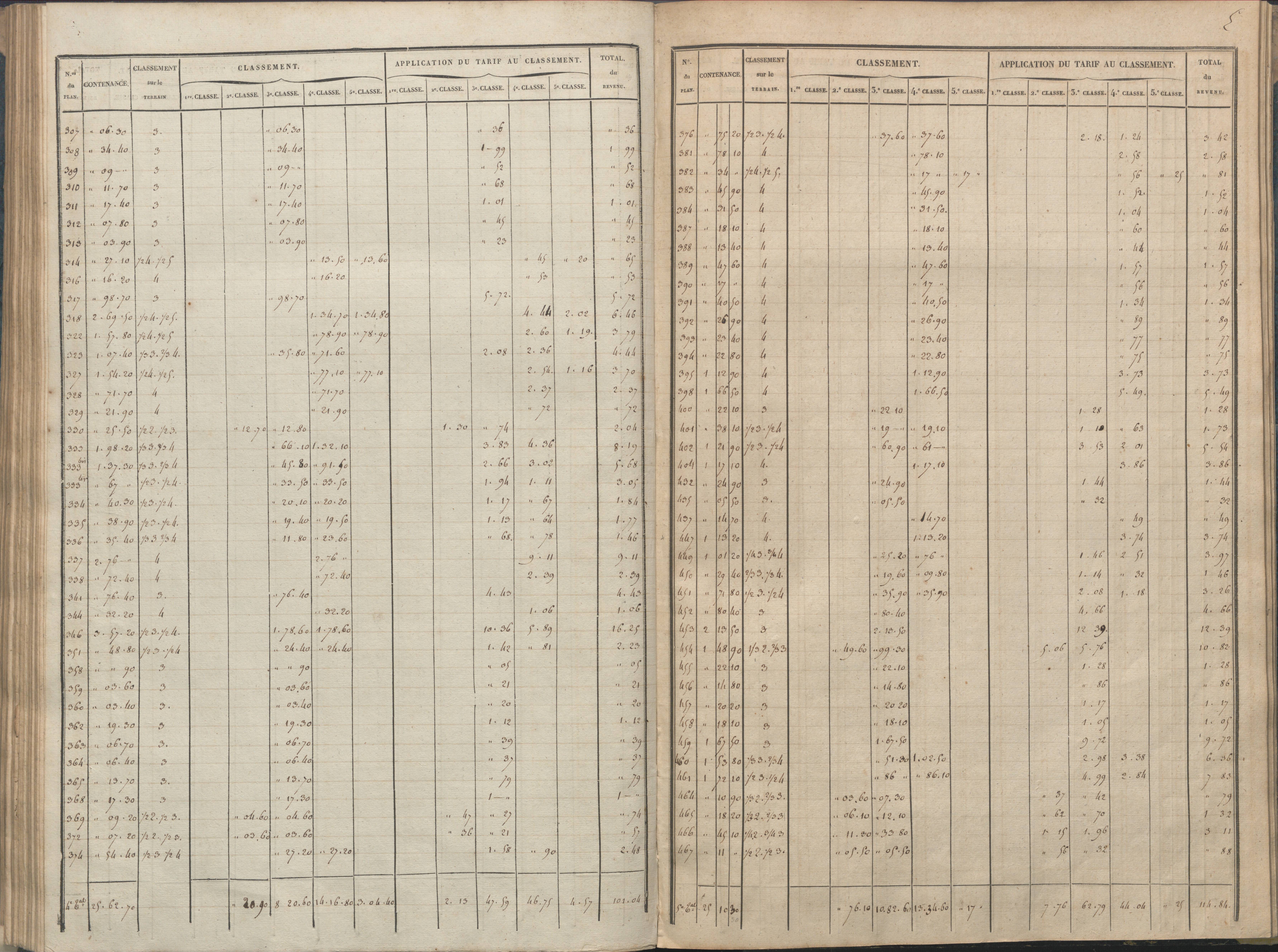 Availles-Limouzine - FRAD086_cadastre Sections A-G 