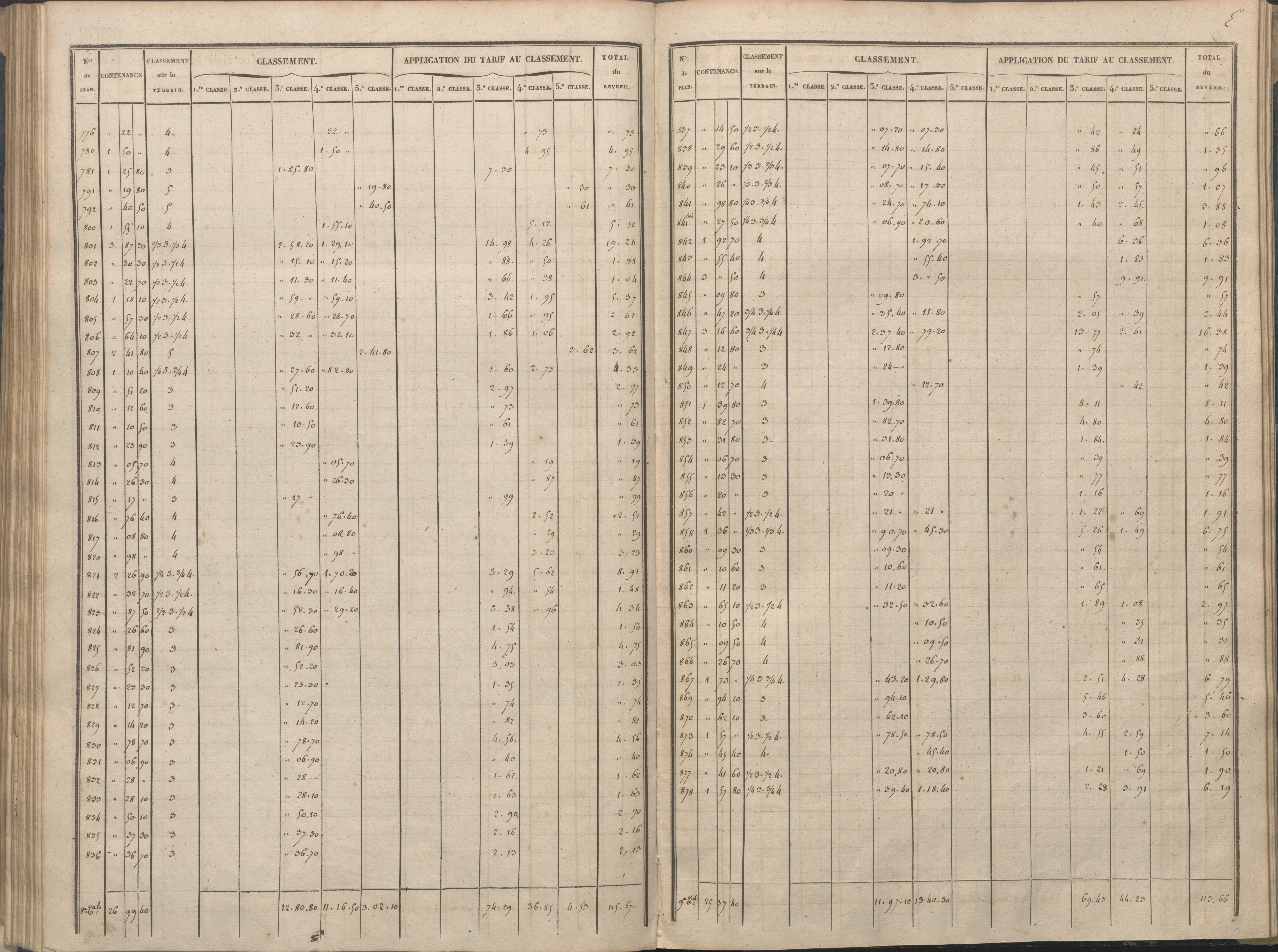 Availles-Limouzine - FRAD086_cadastre Sections A-G 