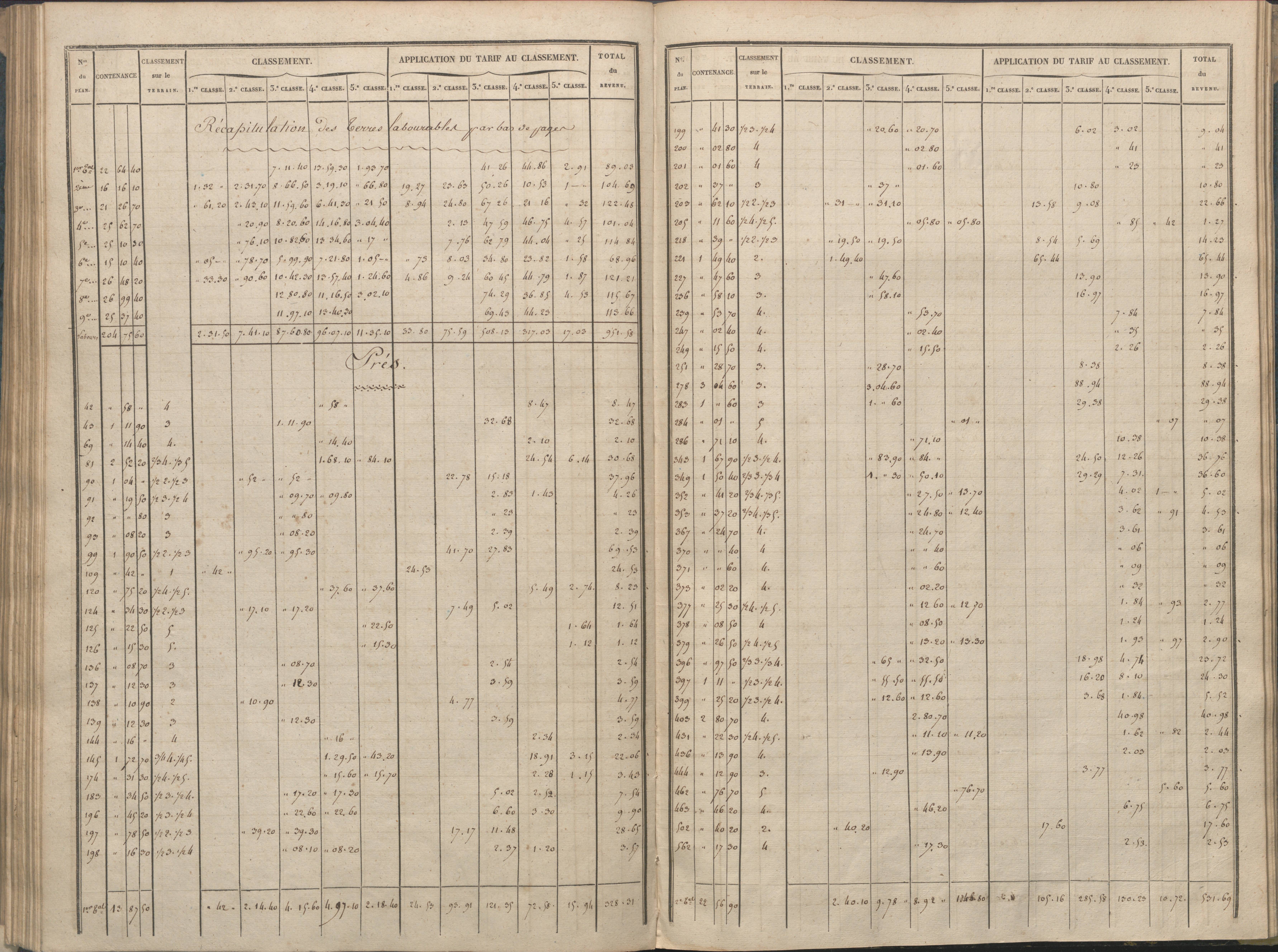 Availles-Limouzine - FRAD086_cadastre Sections A-G 