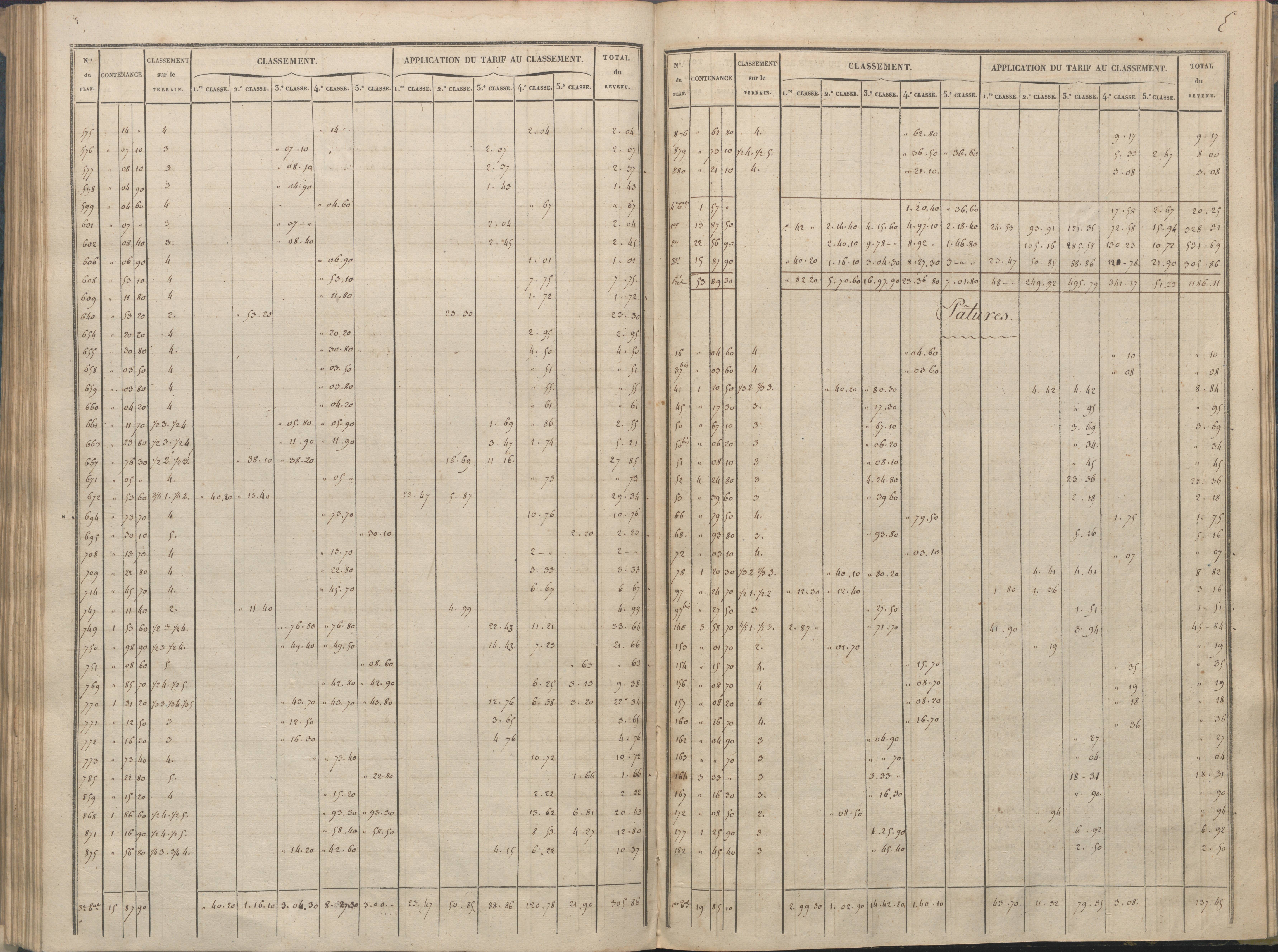 Availles-Limouzine - FRAD086_cadastre Sections A-G 