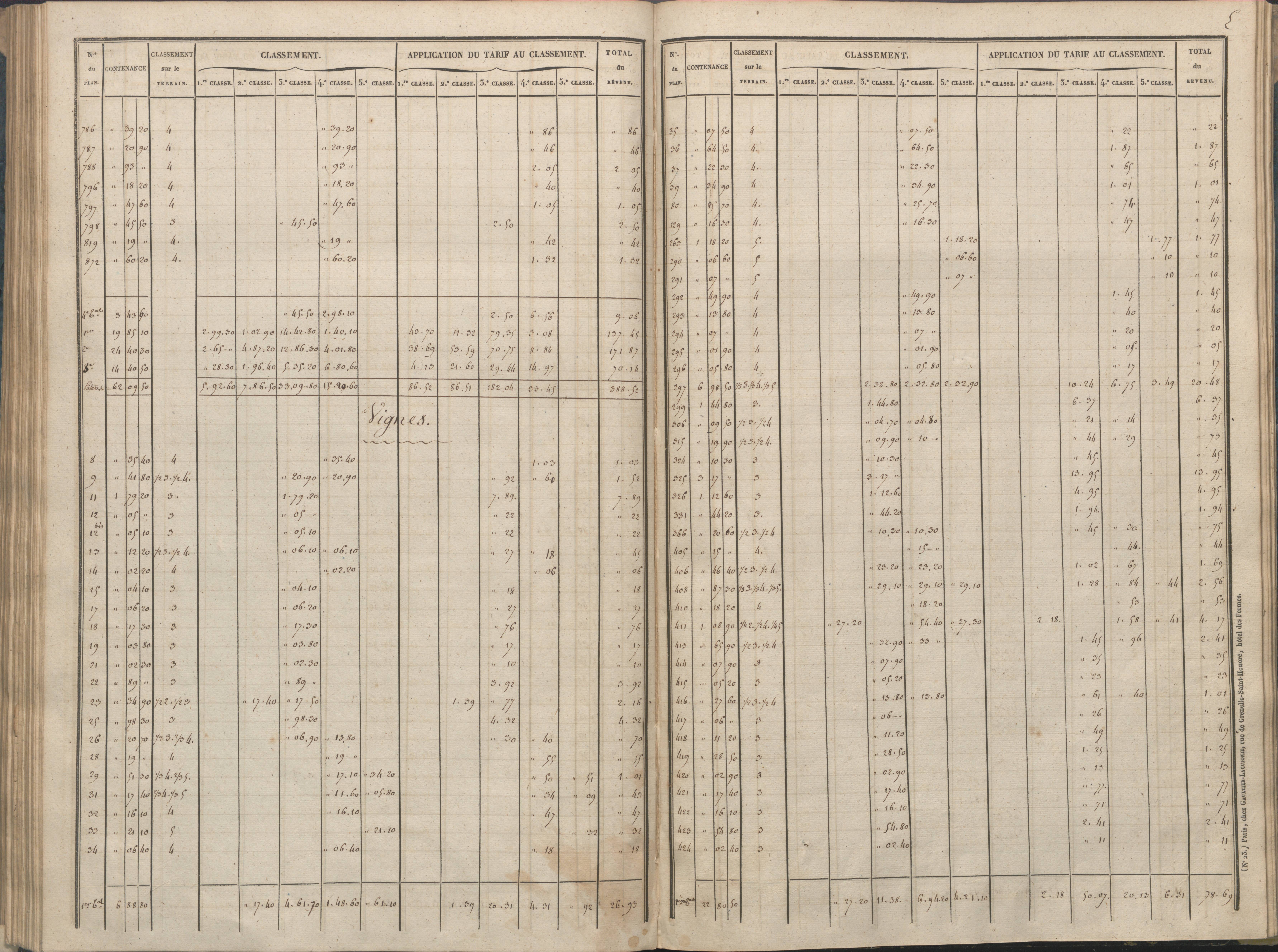 Availles-Limouzine - FRAD086_cadastre Sections A-G 
