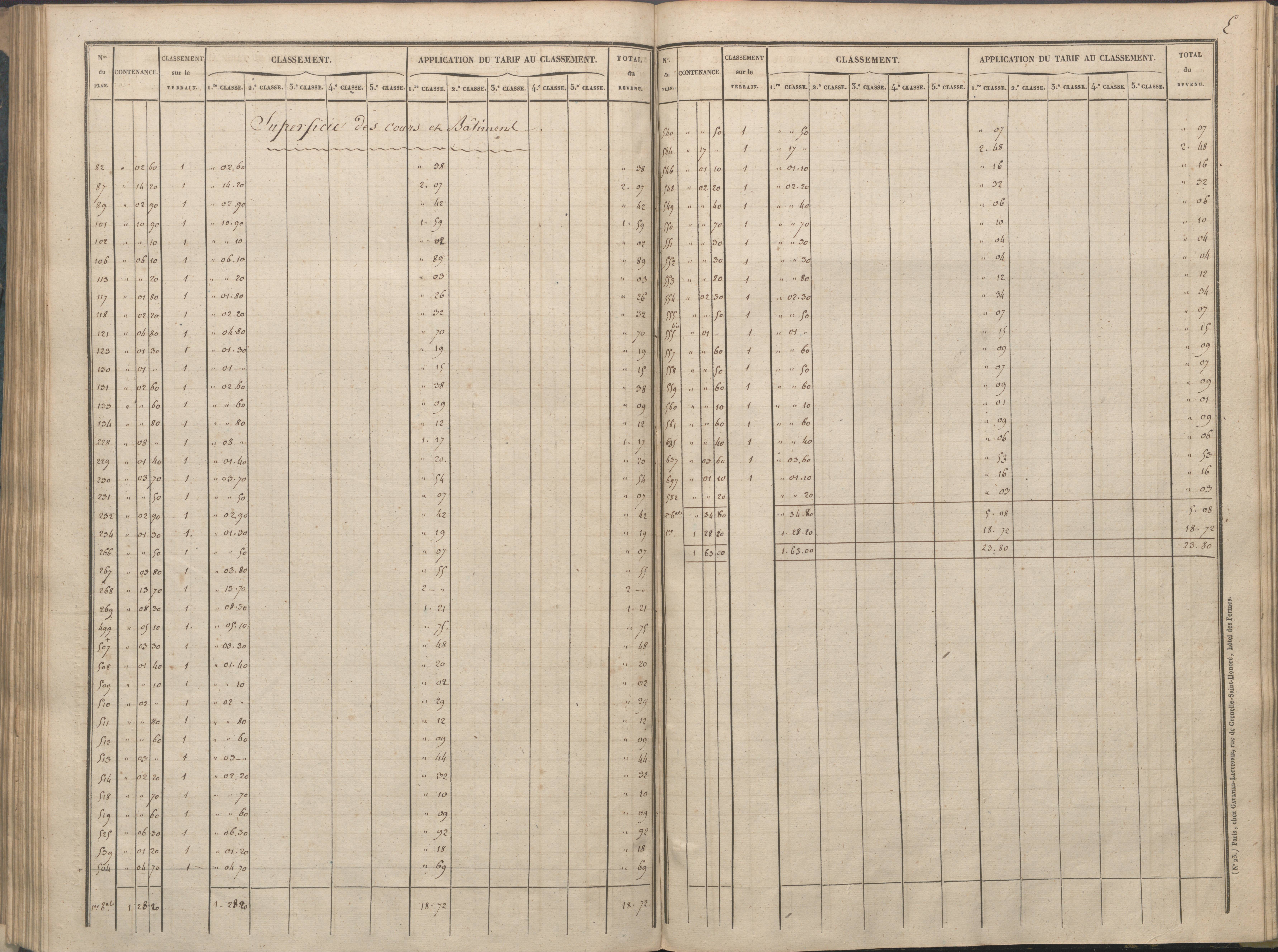 Availles-Limouzine - FRAD086_cadastre Sections A-G 