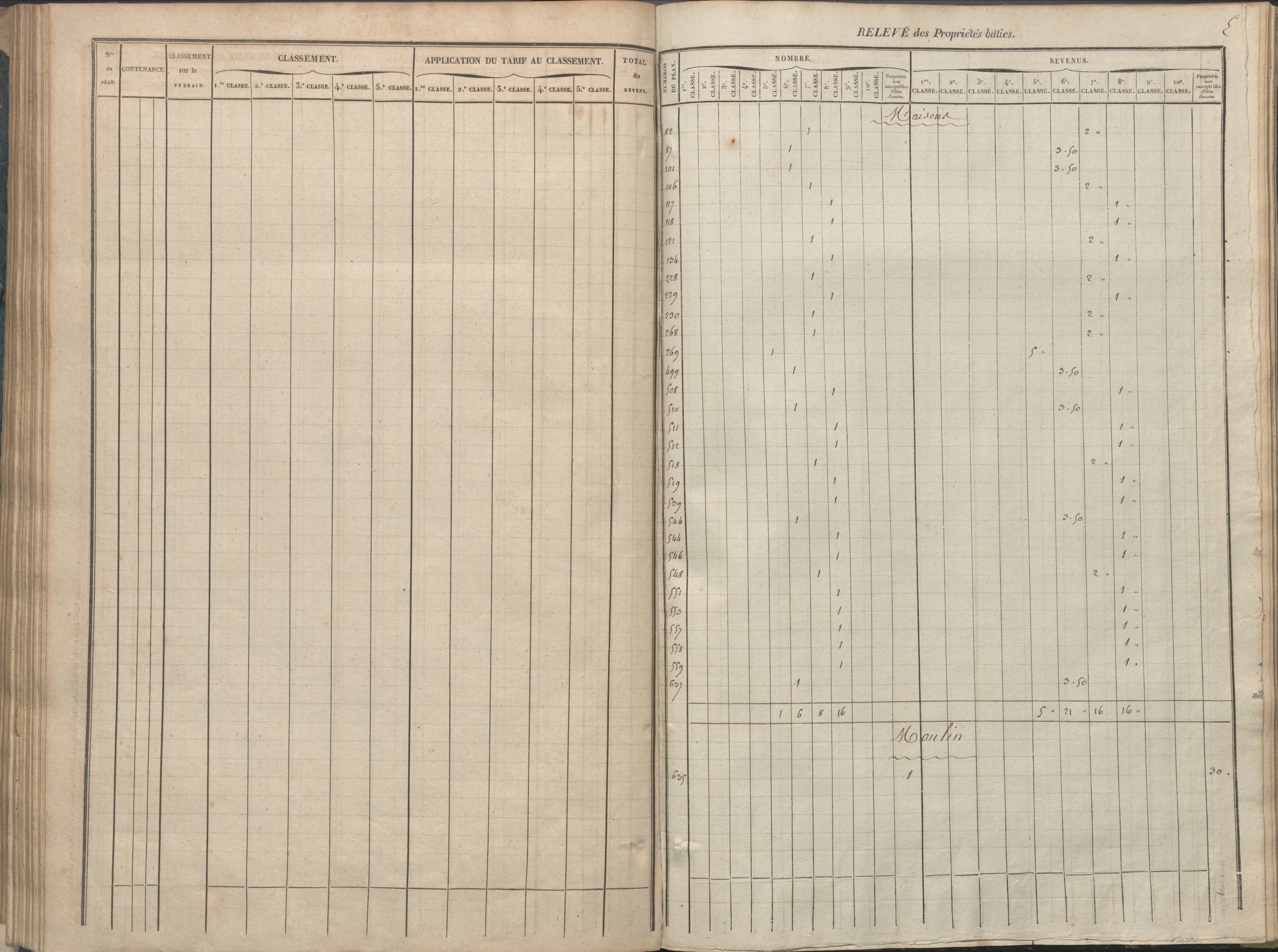 Availles-Limouzine - FRAD086_cadastre Sections A-G 