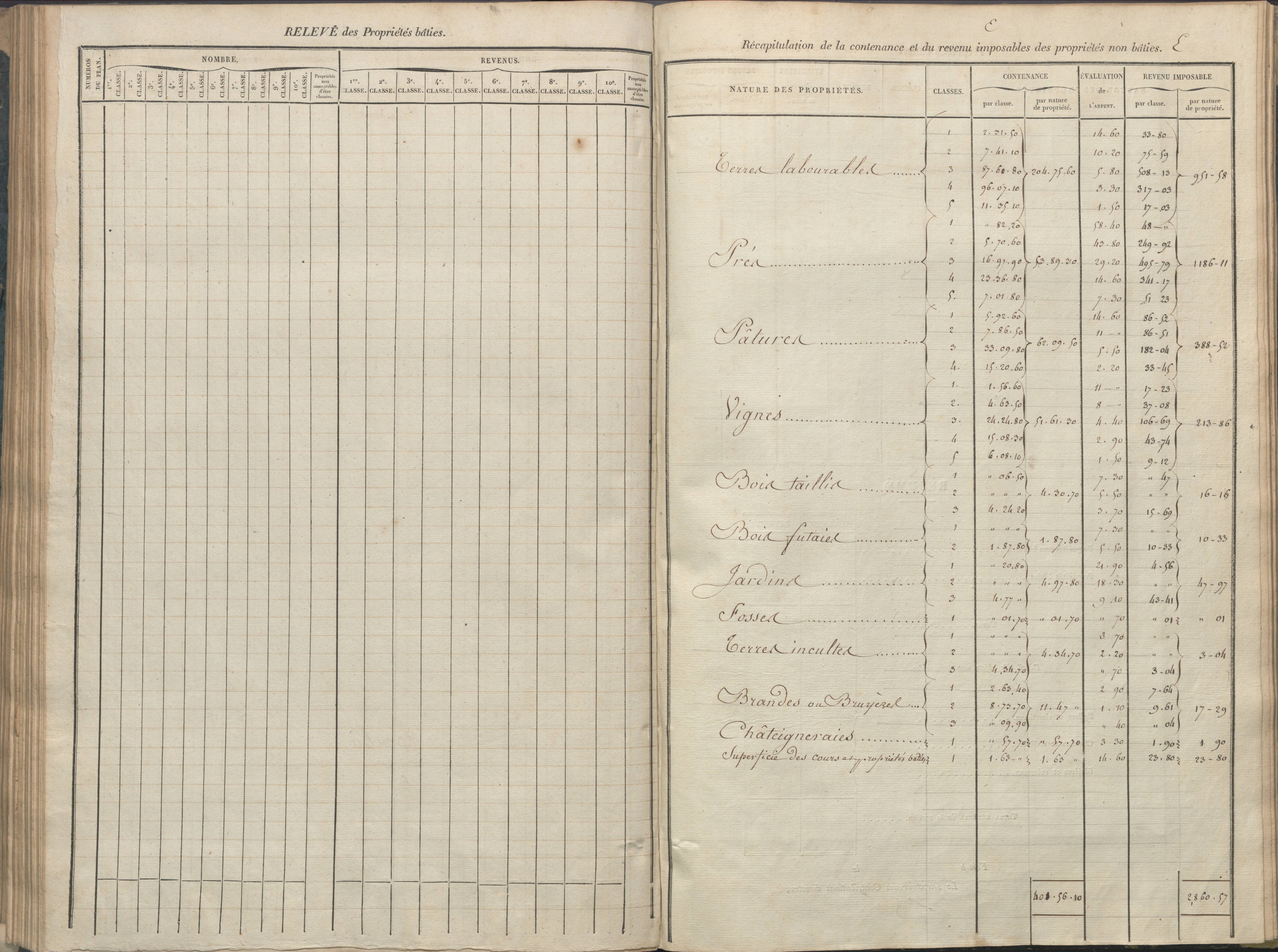 Availles-Limouzine - FRAD086_cadastre Sections A-G 