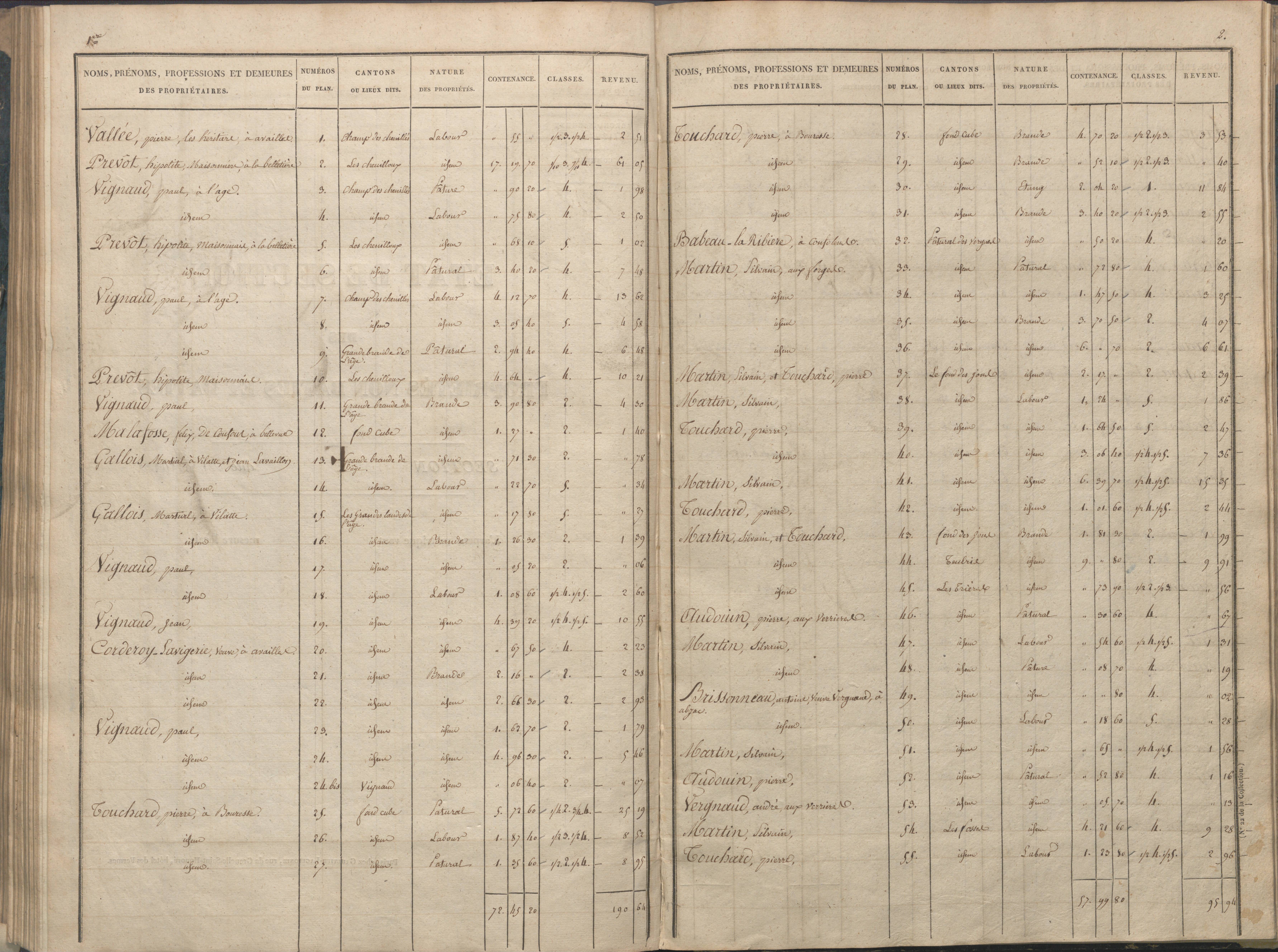 Availles-Limouzine - FRAD086_cadastre Sections A-G 