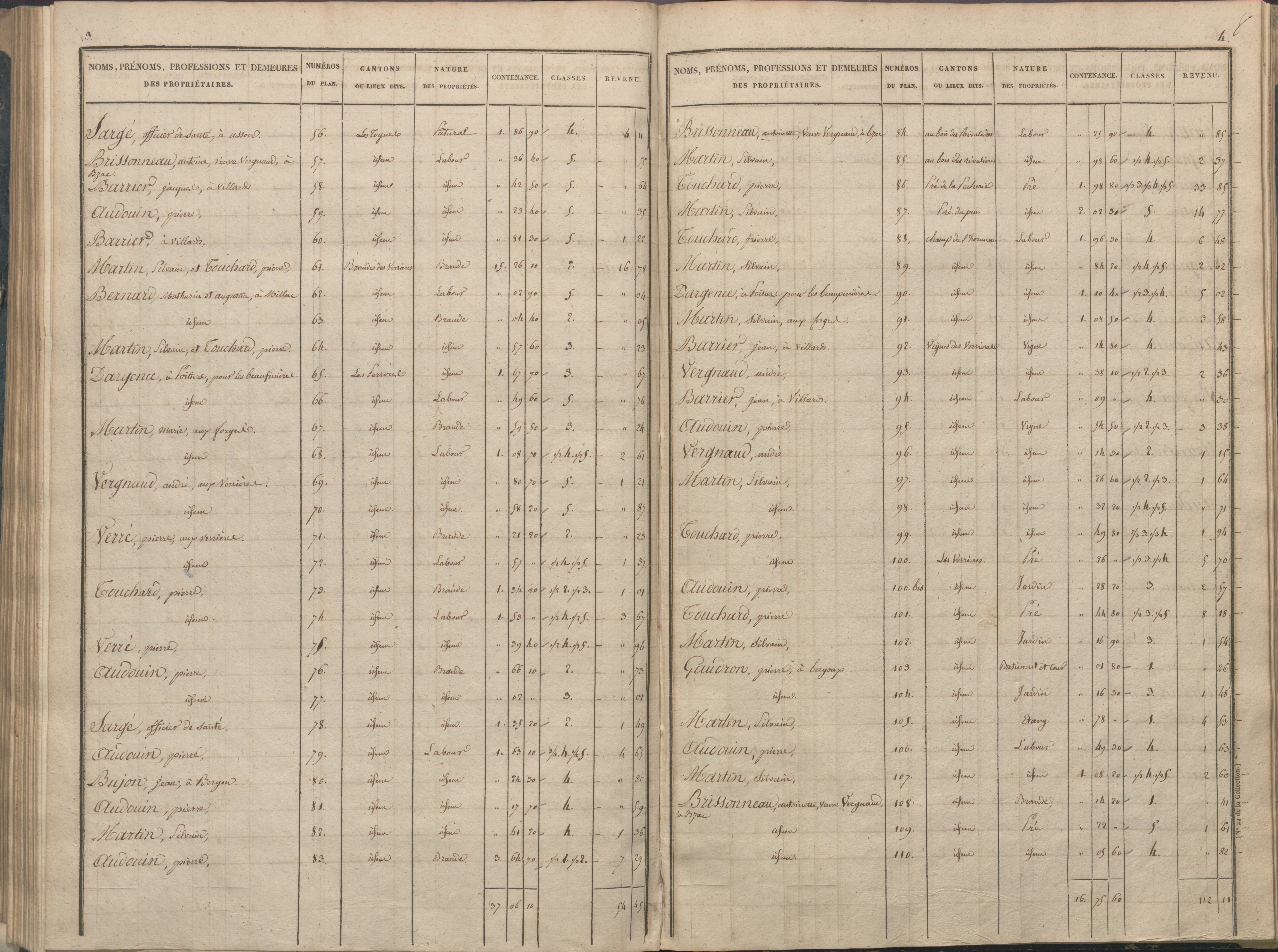 Availles-Limouzine - FRAD086_cadastre Sections A-G 