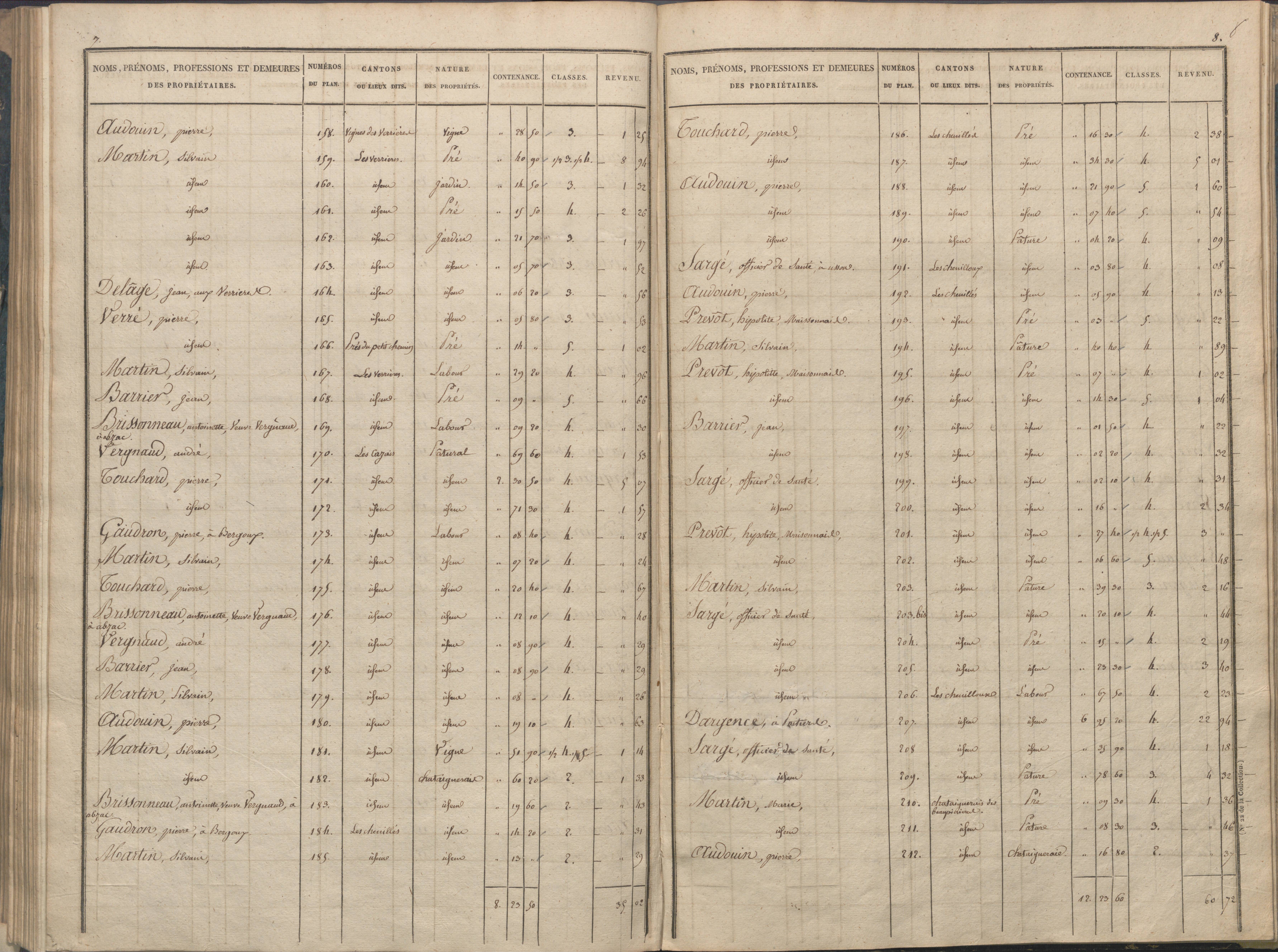 Availles-Limouzine - FRAD086_cadastre Sections A-G 