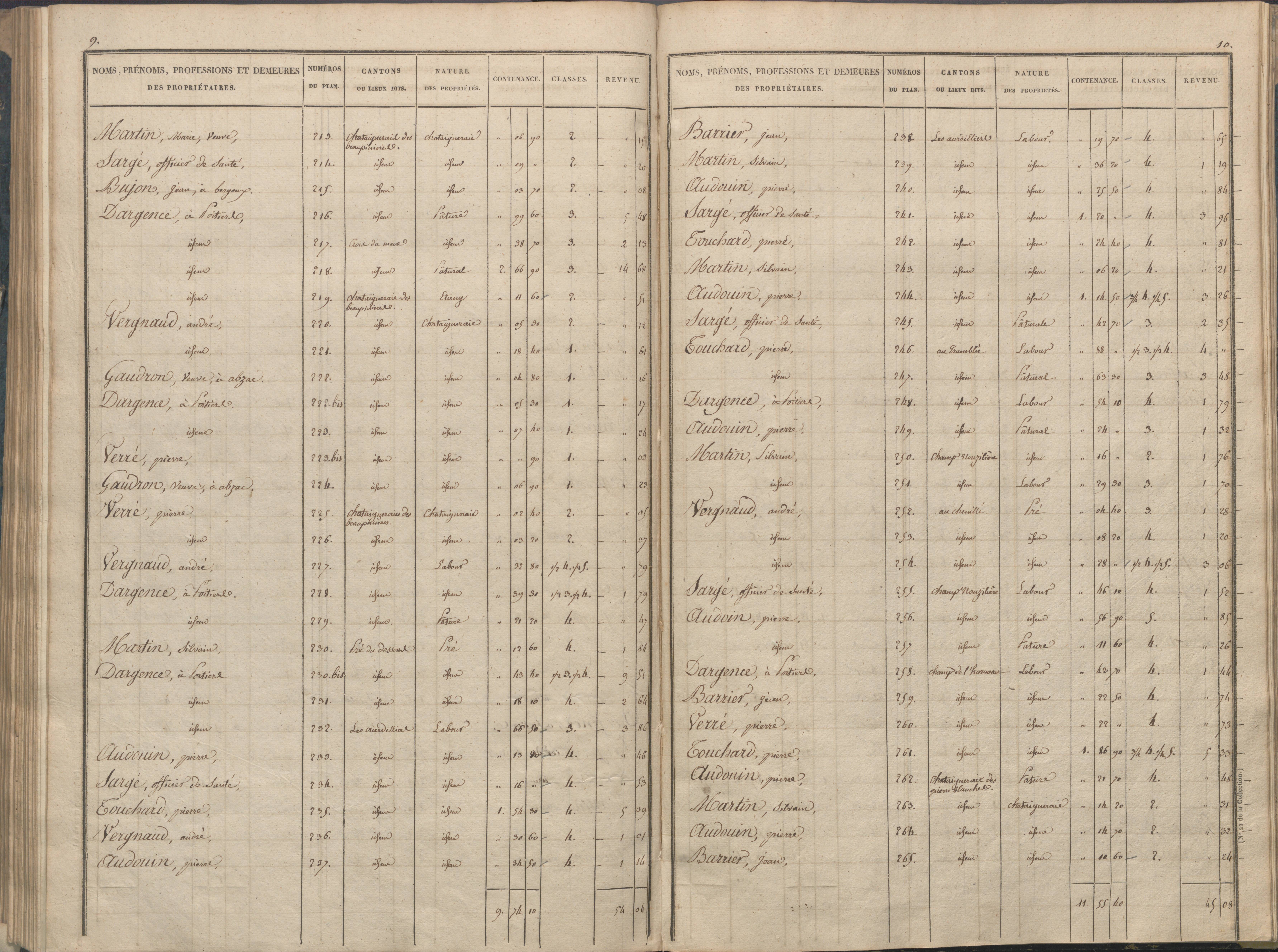Availles-Limouzine - FRAD086_cadastre Sections A-G 