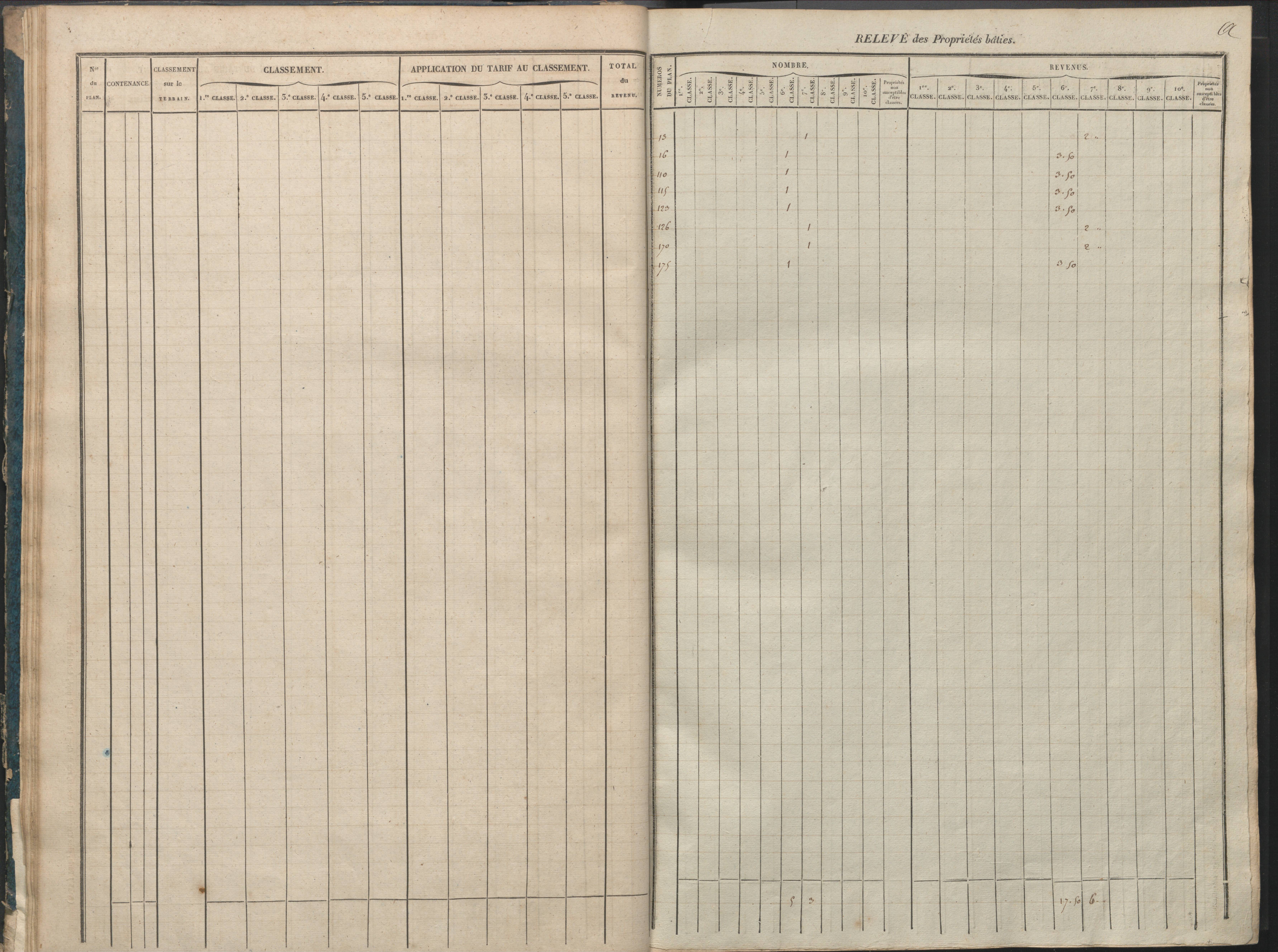 Availles-Limouzine - FRAD086_cadastre Sections A-G 
