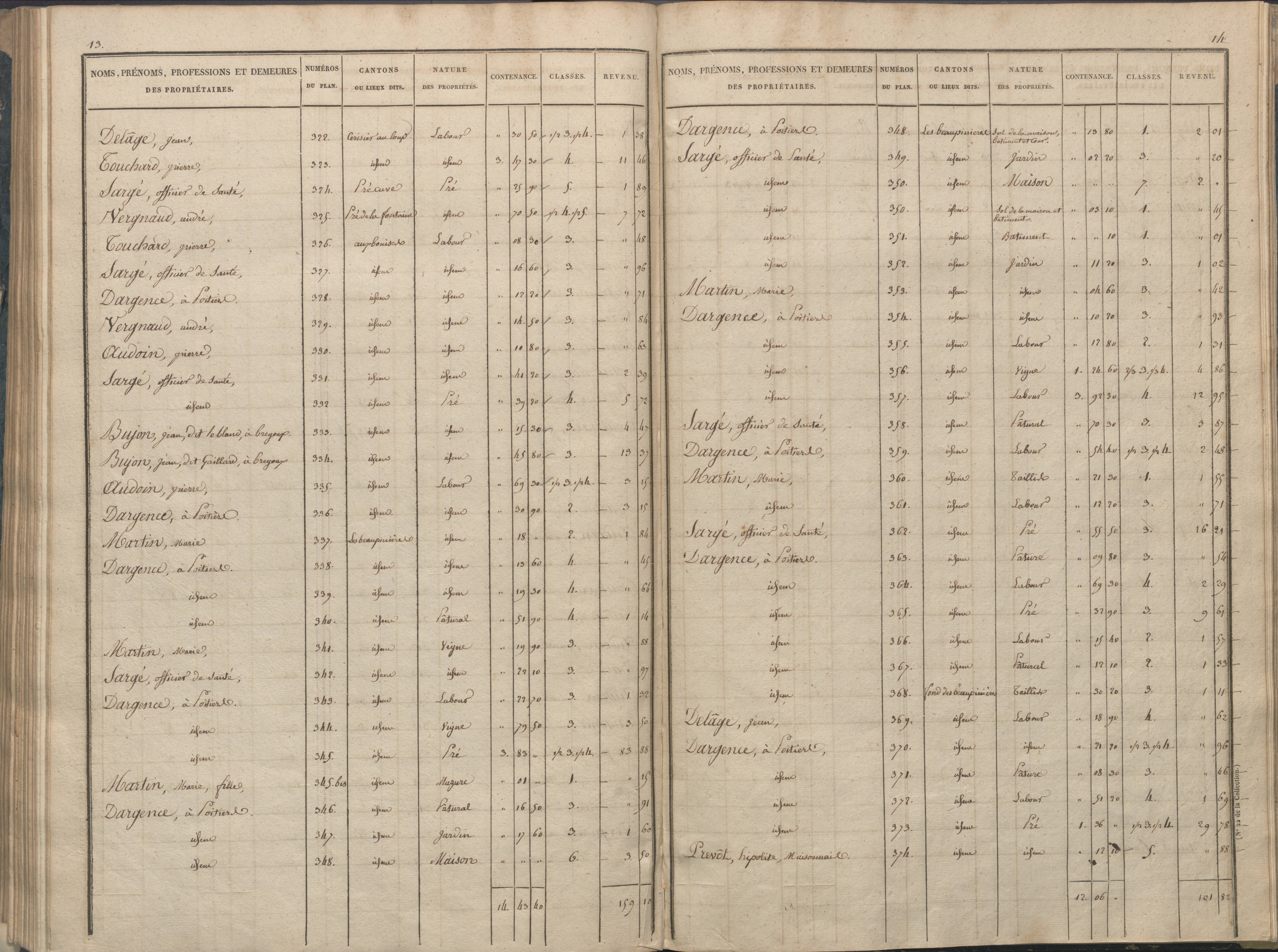 Availles-Limouzine - FRAD086_cadastre Sections A-G 