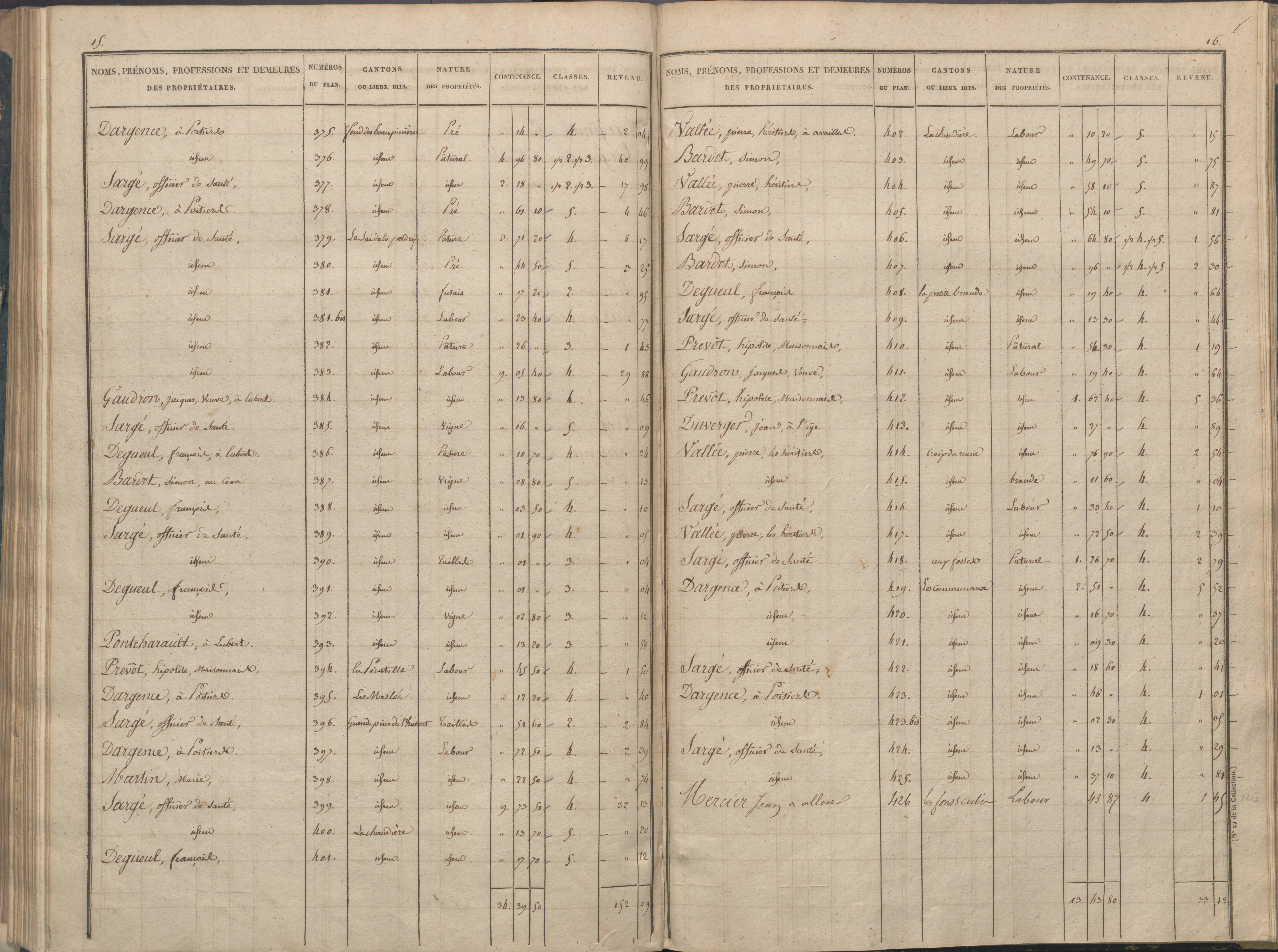 Availles-Limouzine - FRAD086_cadastre Sections A-G 