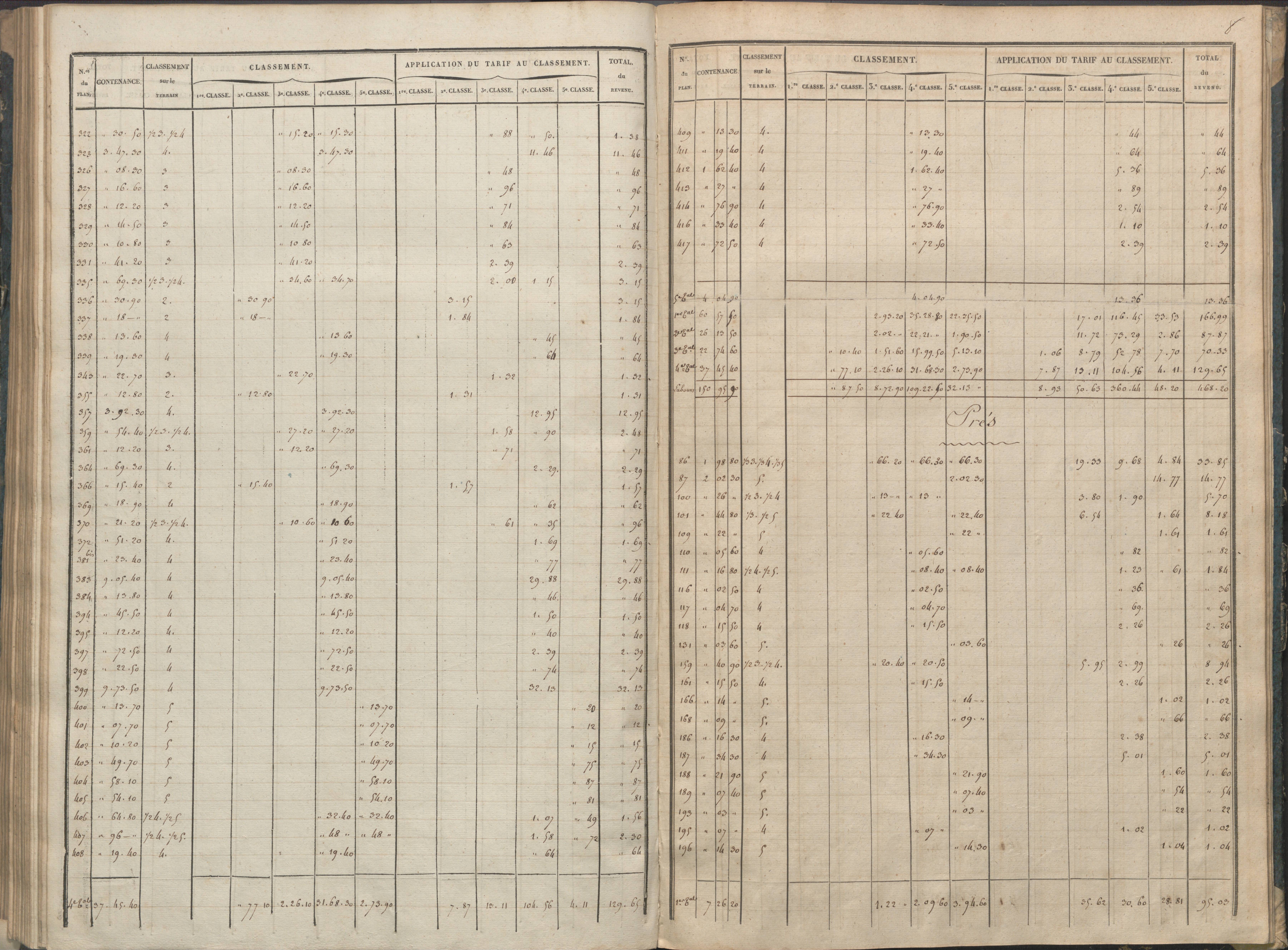 Availles-Limouzine - FRAD086_cadastre Sections A-G 