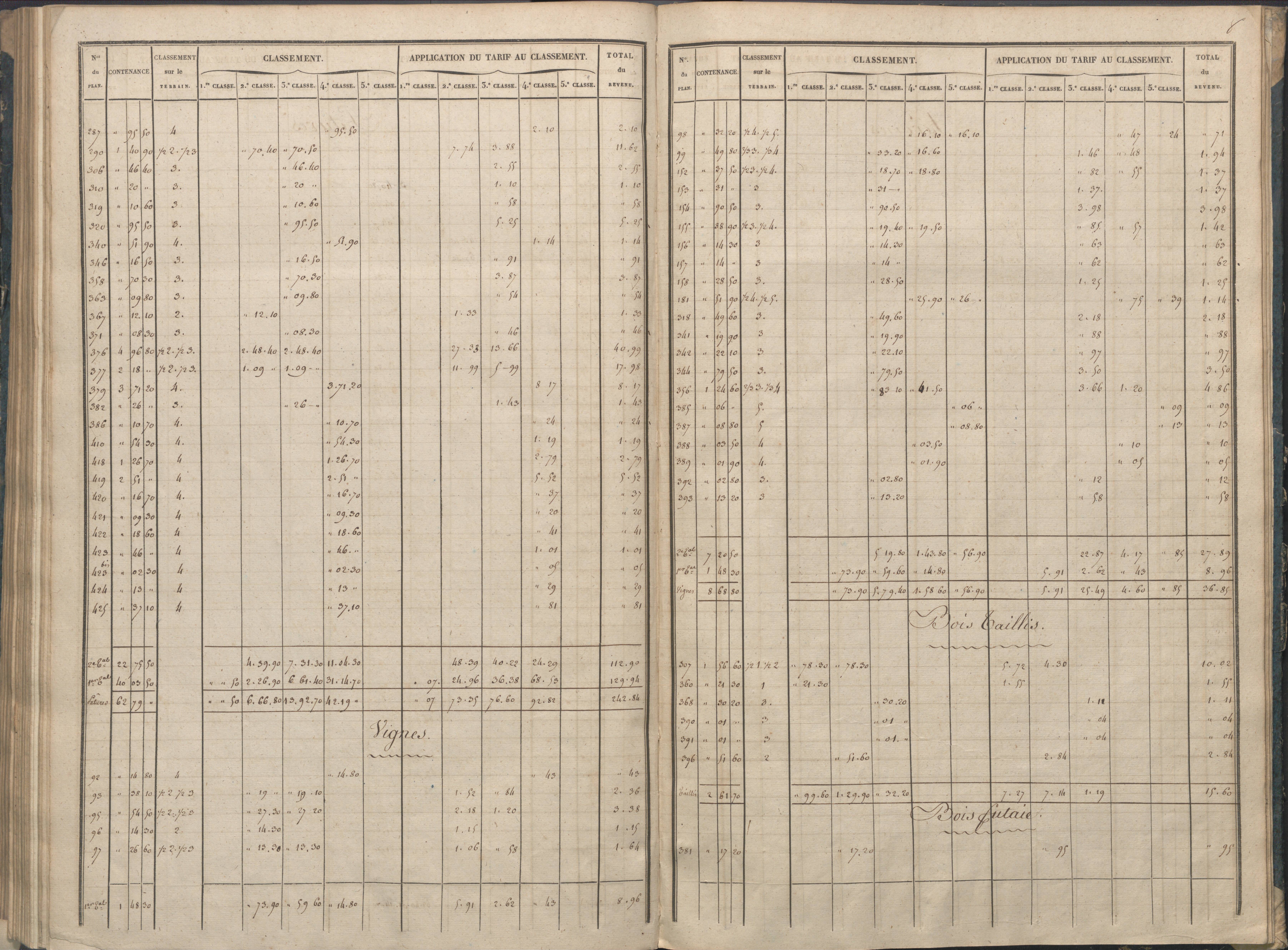 Availles-Limouzine - FRAD086_cadastre Sections A-G 