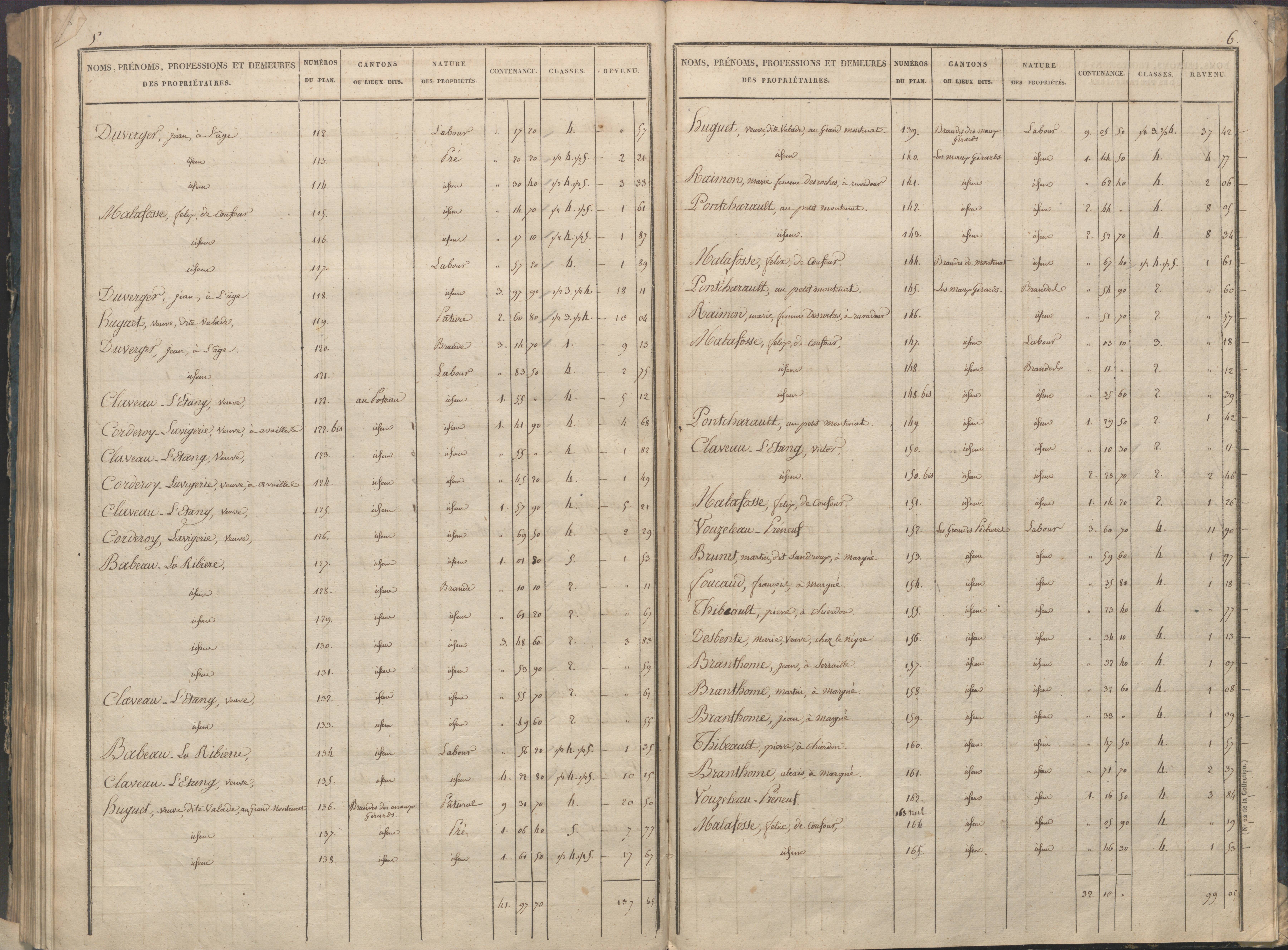 Availles-Limouzine - FRAD086_cadastre Sections A-G 