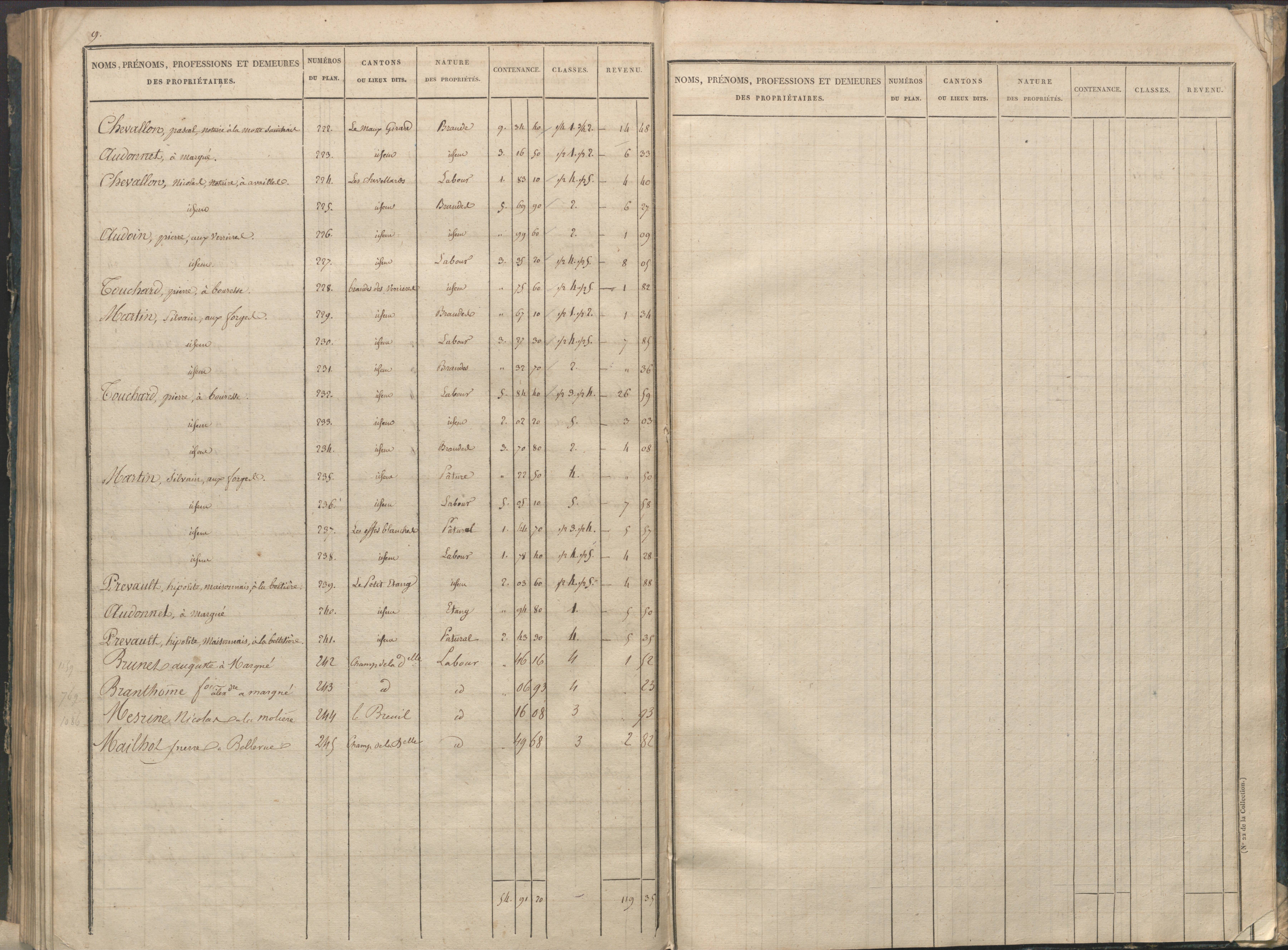 Availles-Limouzine - FRAD086_cadastre Sections A-G 