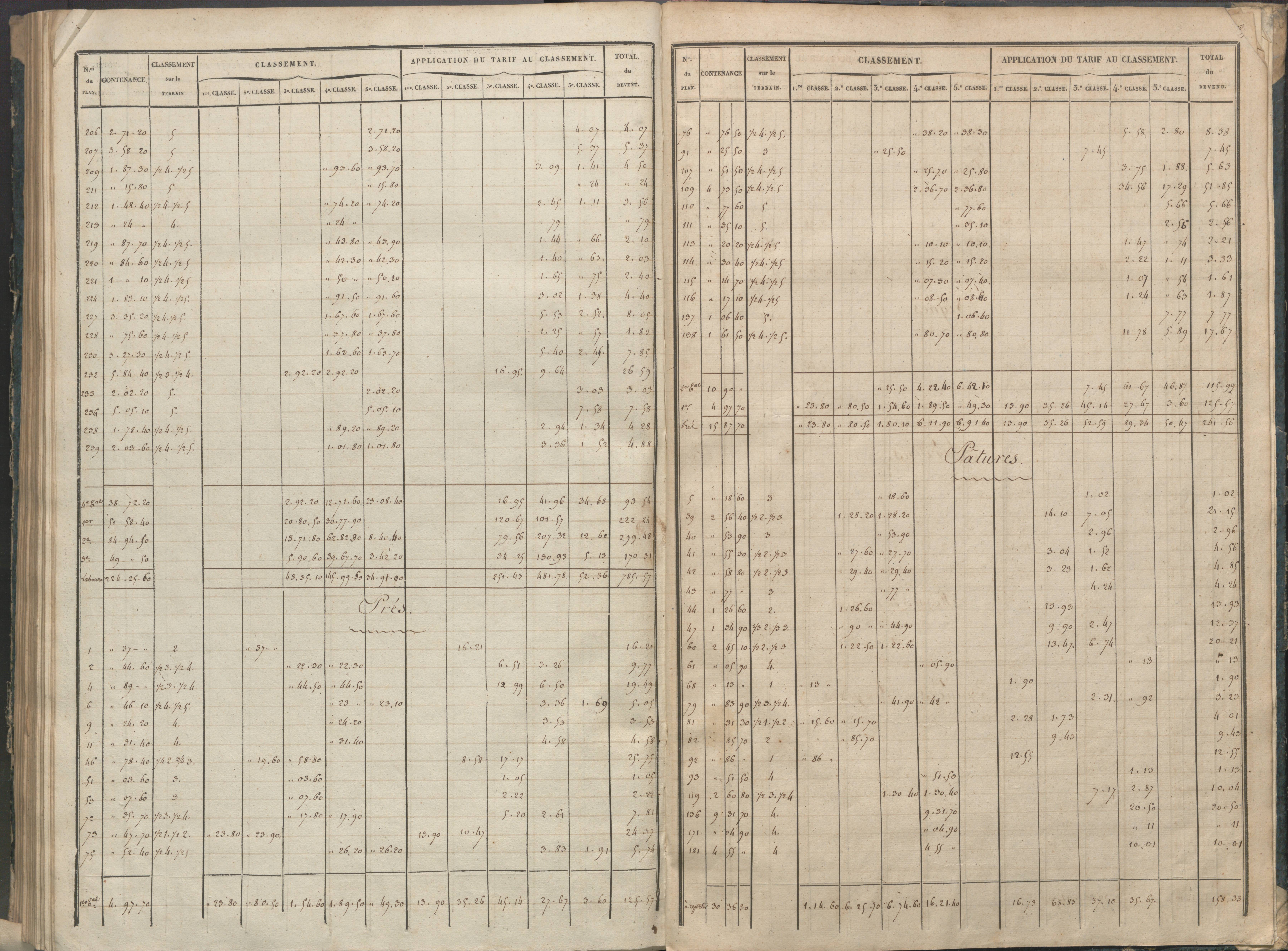 Availles-Limouzine - FRAD086_cadastre Sections A-G 