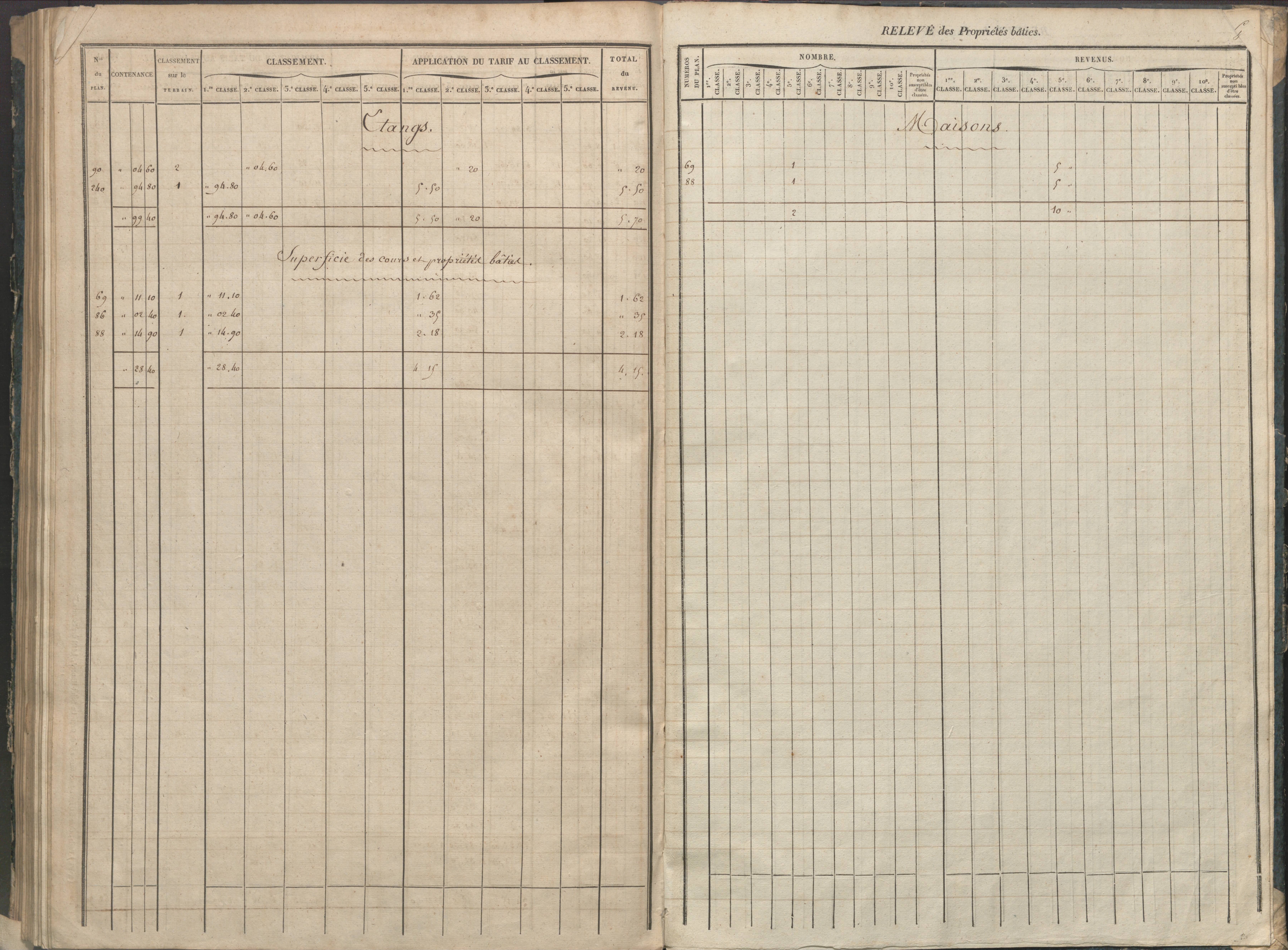 Availles-Limouzine - FRAD086_cadastre Sections A-G 