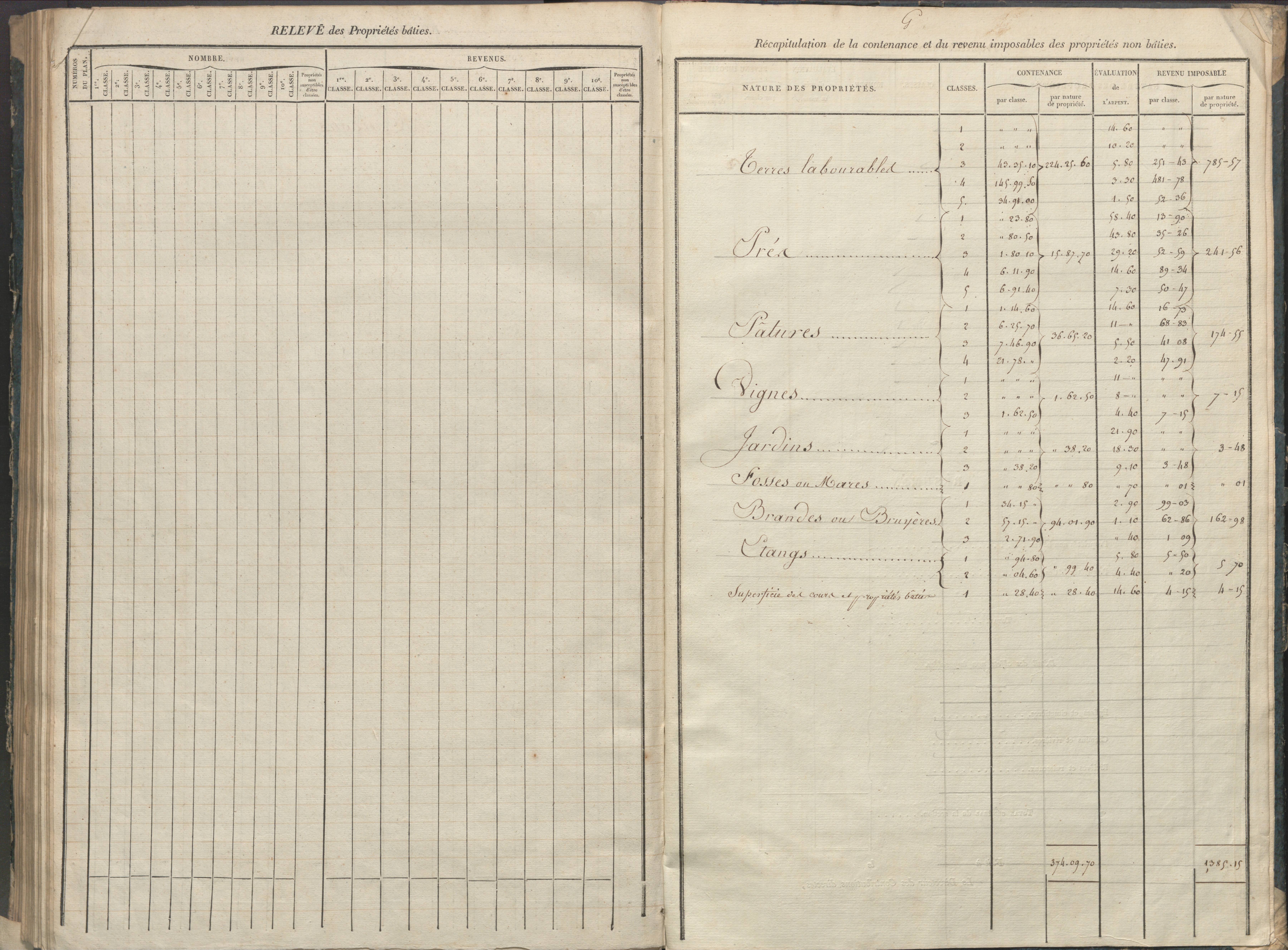 Availles-Limouzine - FRAD086_cadastre Sections A-G 