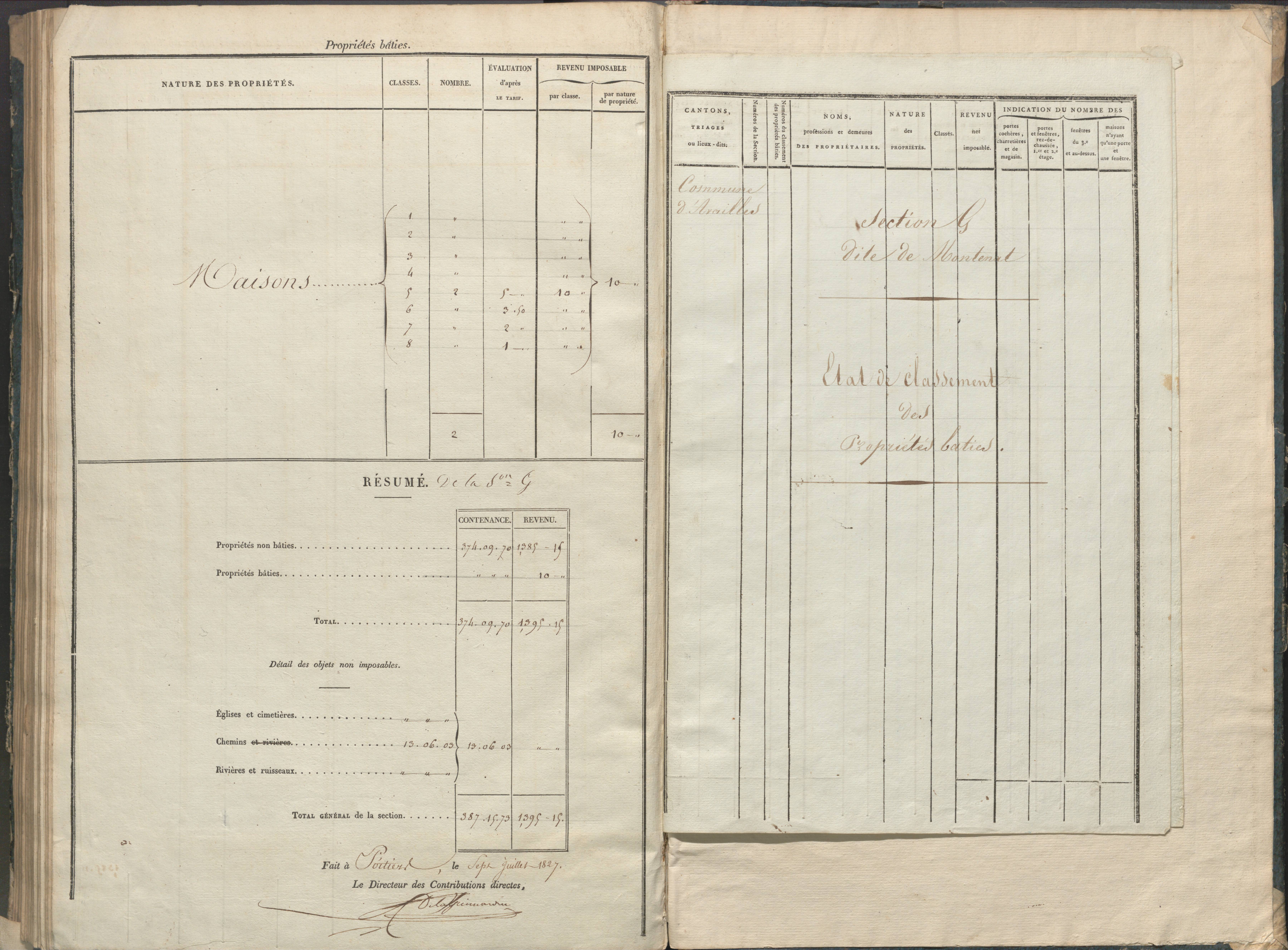 Availles-Limouzine - FRAD086_cadastre Sections A-G 