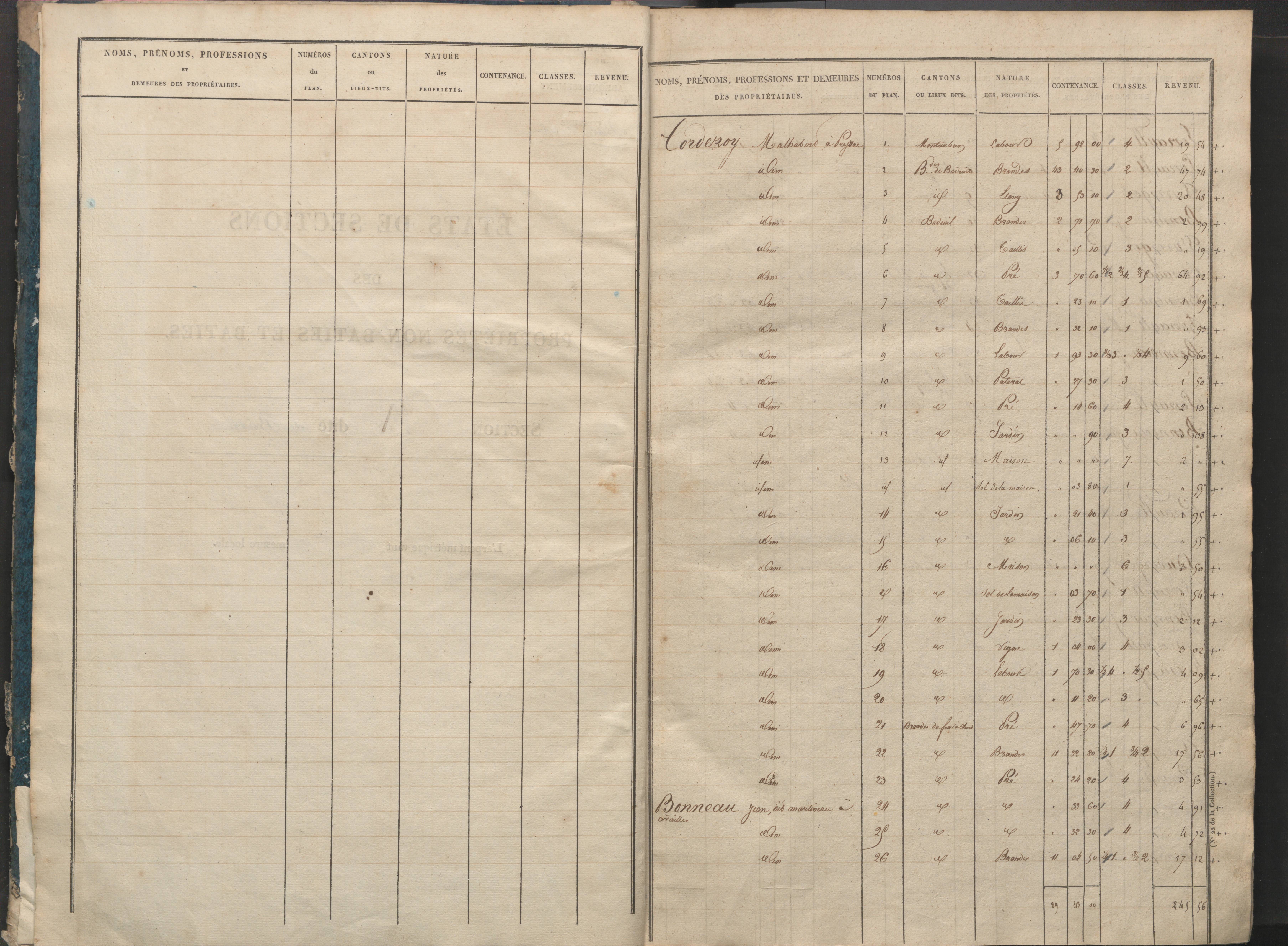Availles-Limouzine - FRAD086_cadastre Sections A-G 