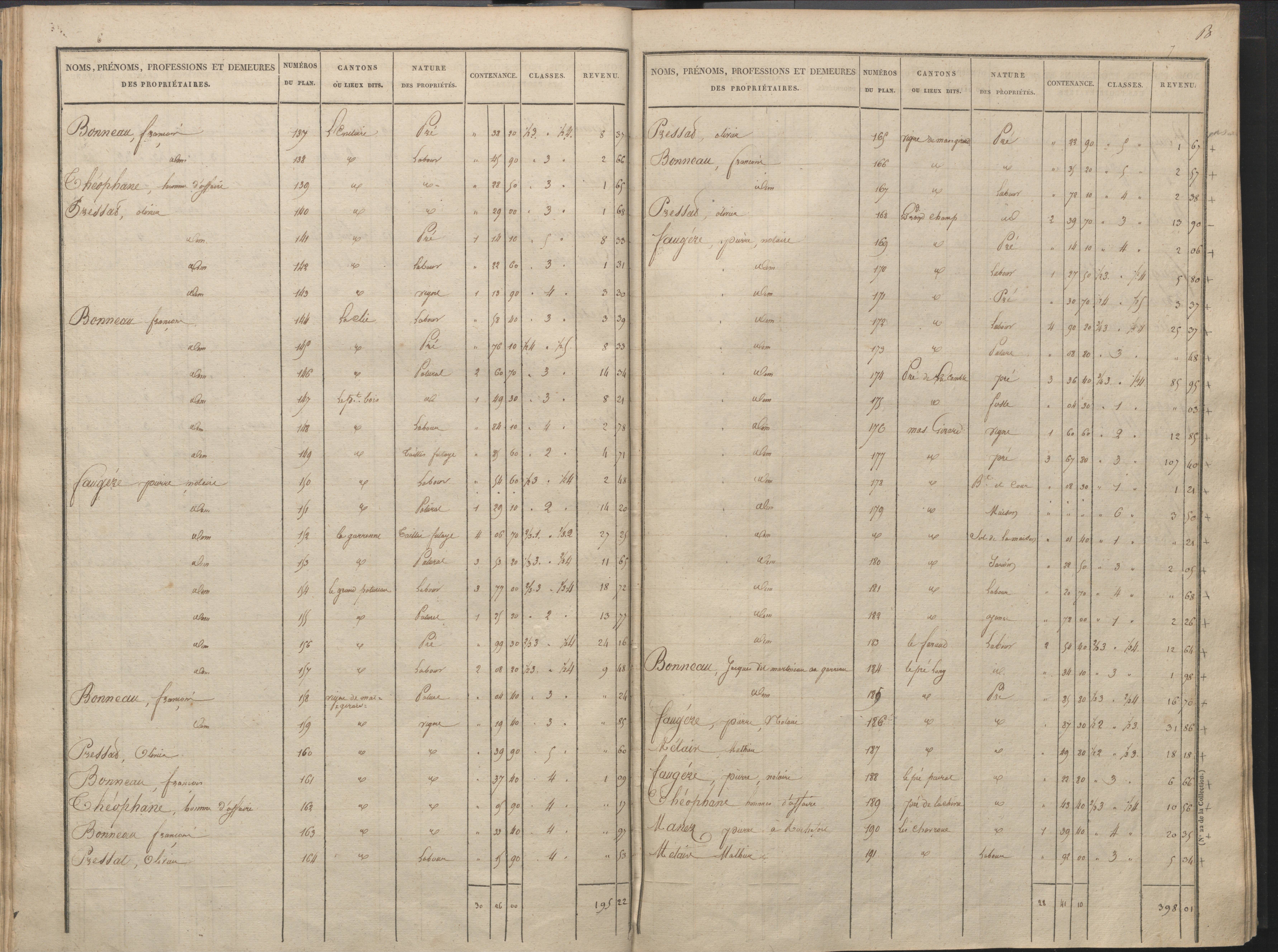 Availles-Limouzine - FRAD086_cadastre Sections A-G 