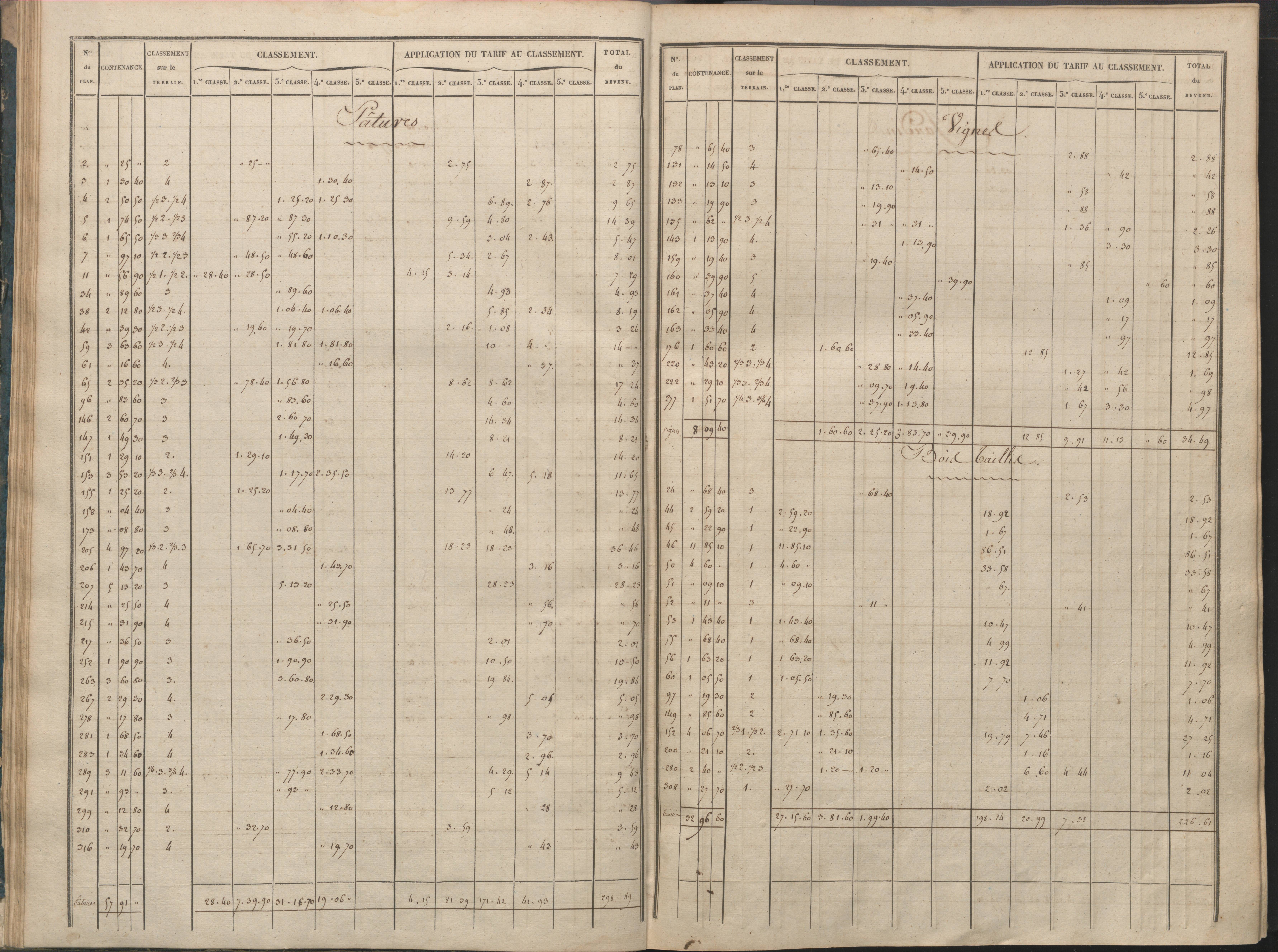 Availles-Limouzine - FRAD086_cadastre Sections A-G 