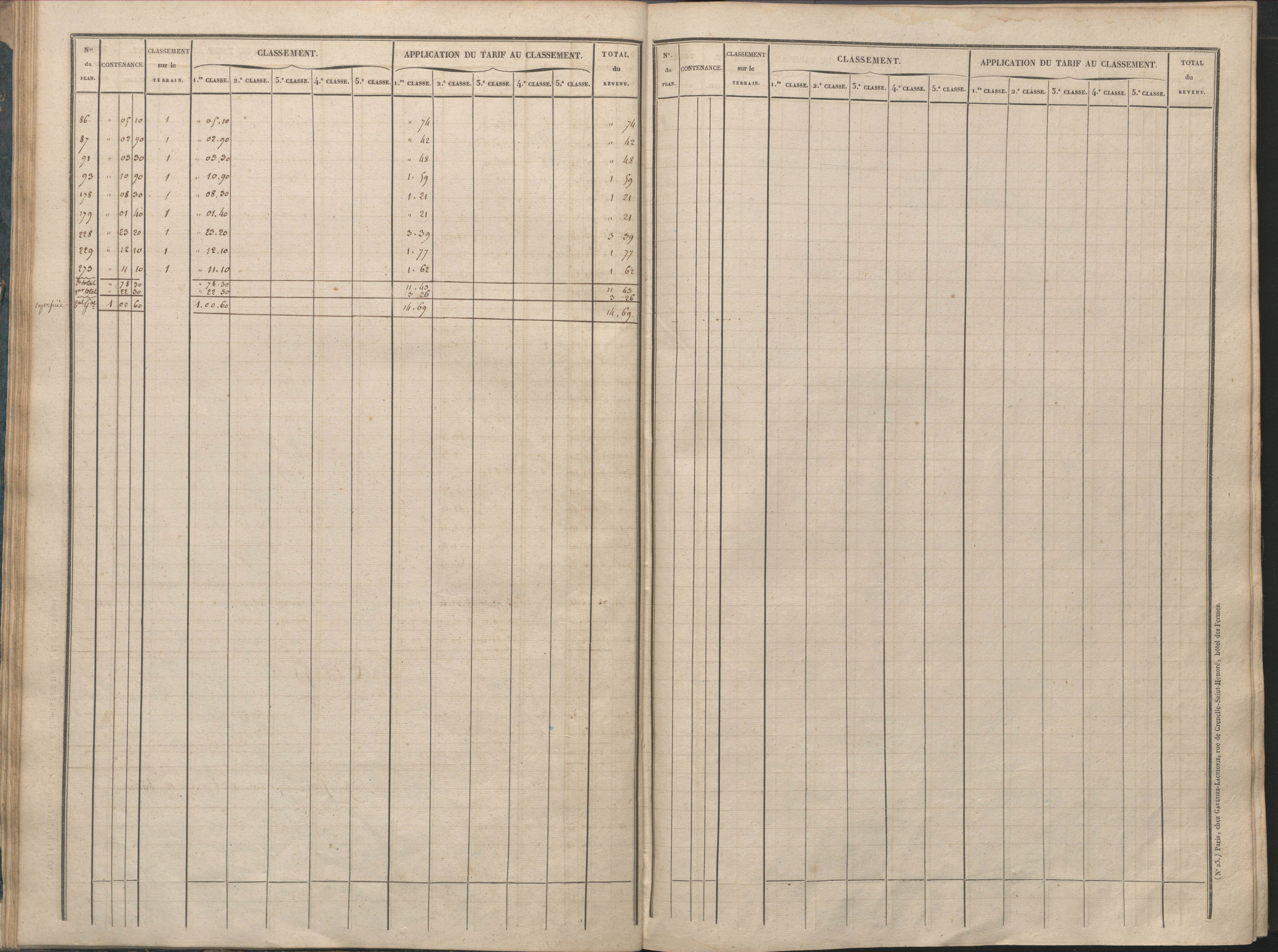 Availles-Limouzine - FRAD086_cadastre Sections A-G 