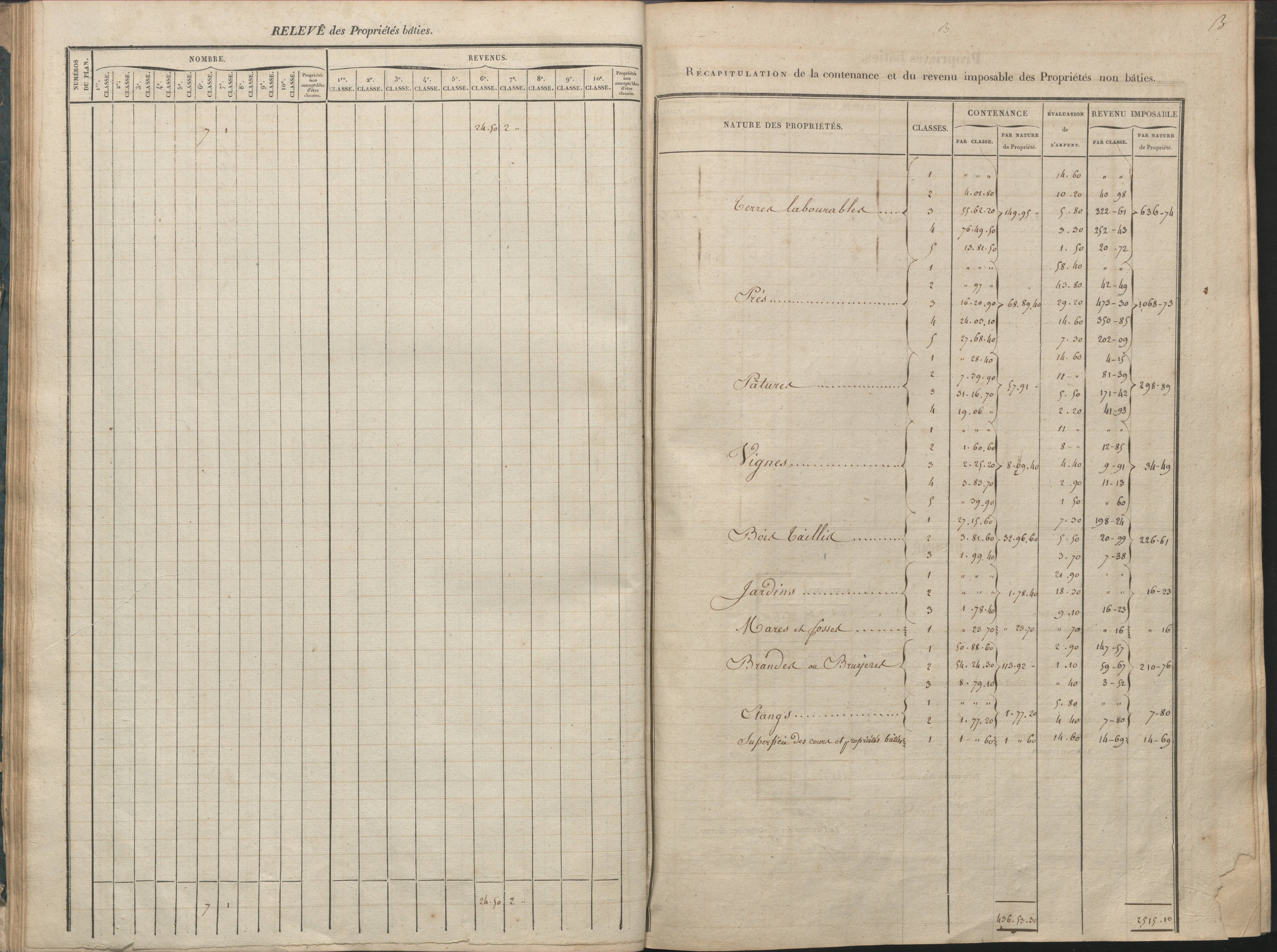 Availles-Limouzine - FRAD086_cadastre Sections A-G 