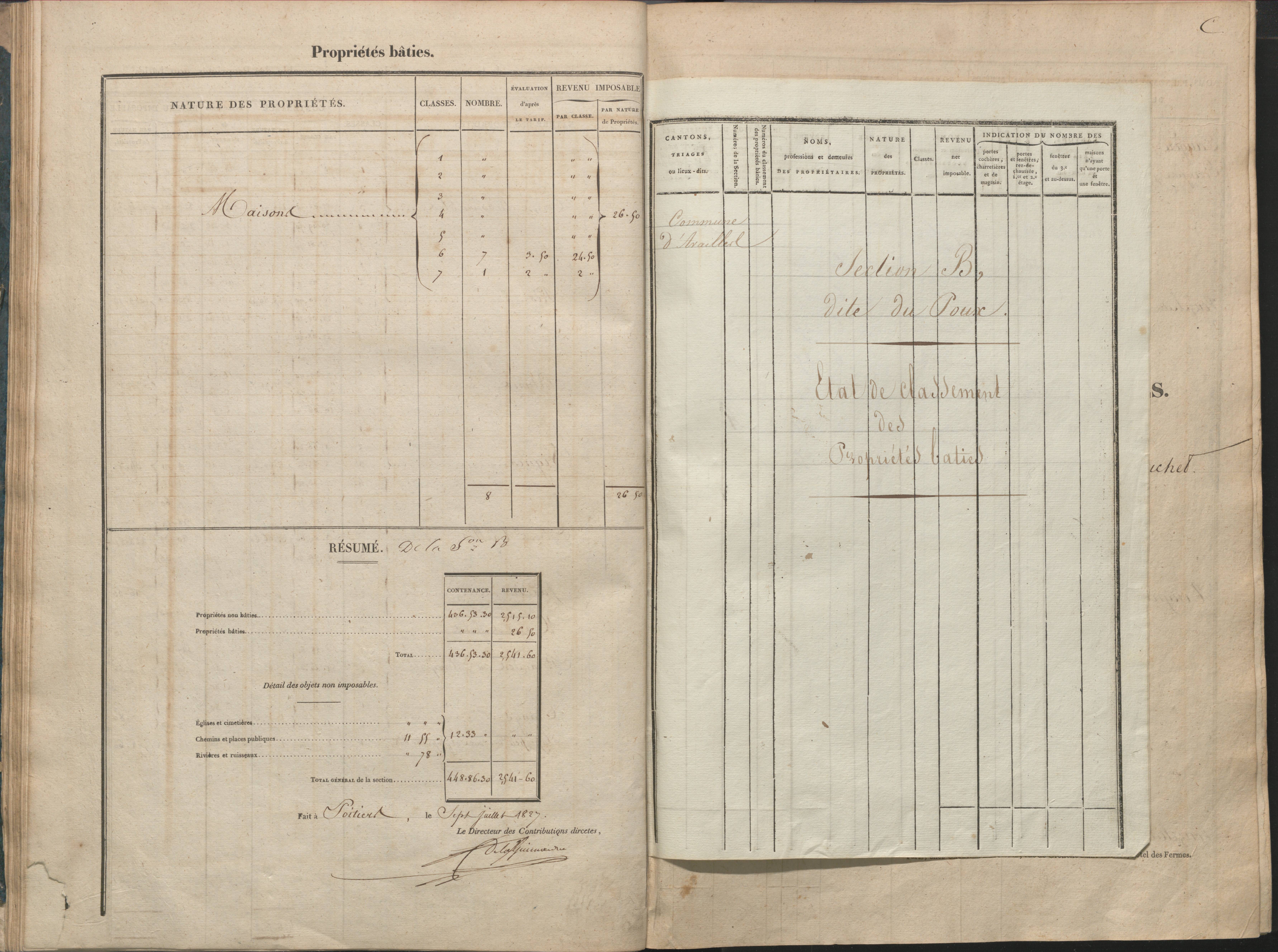 Availles-Limouzine - FRAD086_cadastre Sections A-G 