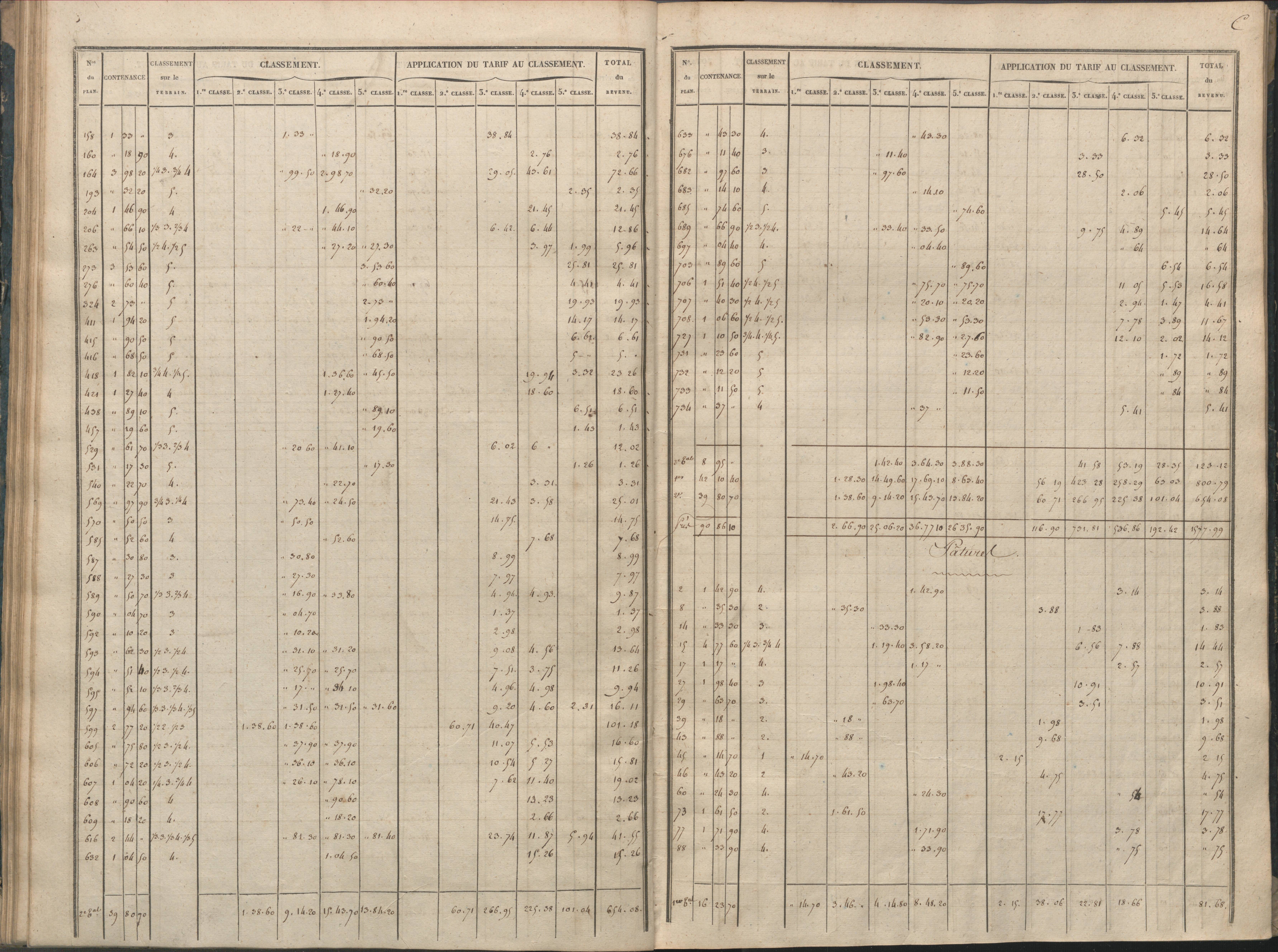 Availles-Limouzine - FRAD086_cadastre Sections A-G 
