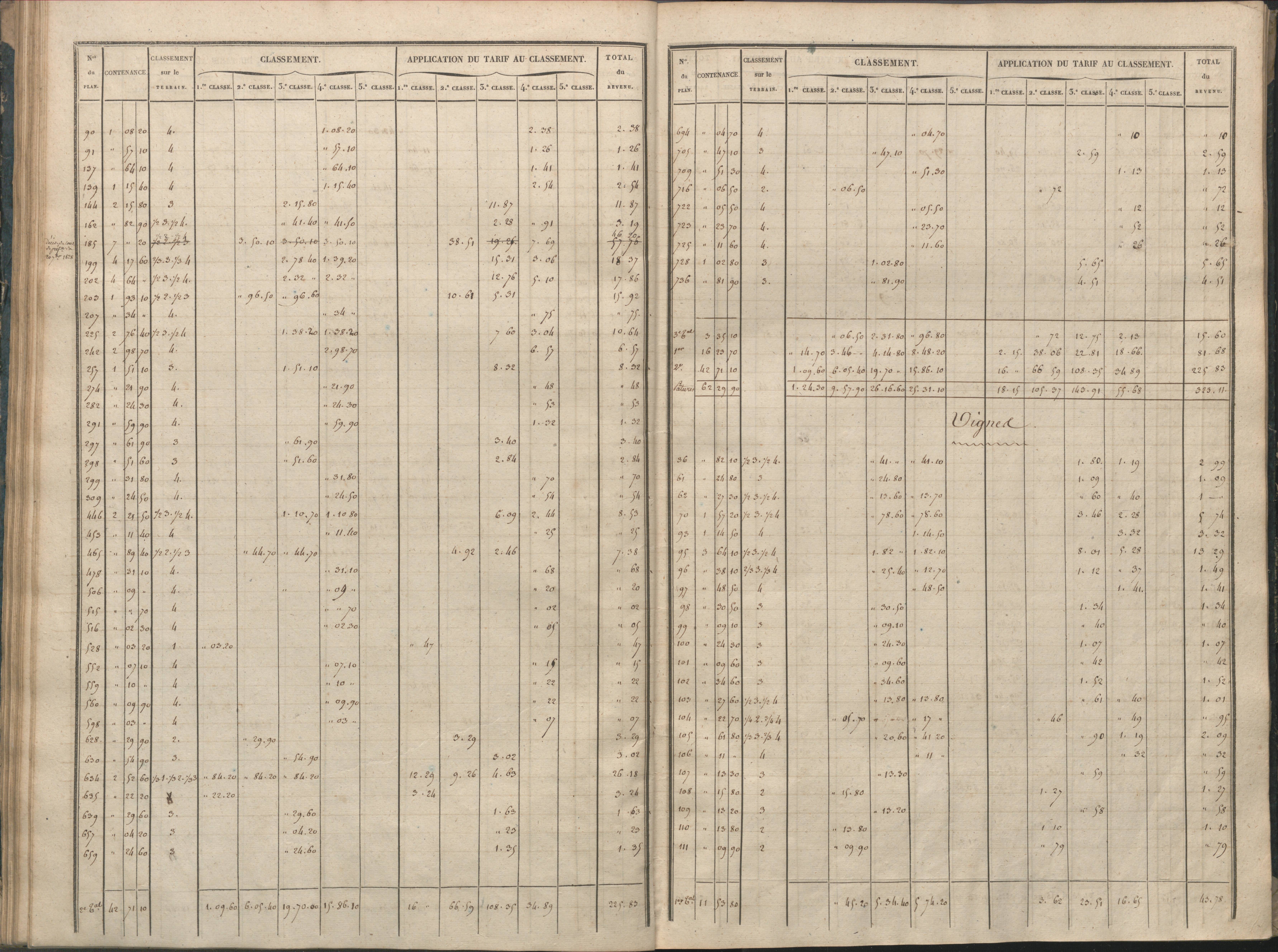 Availles-Limouzine - FRAD086_cadastre Sections A-G 