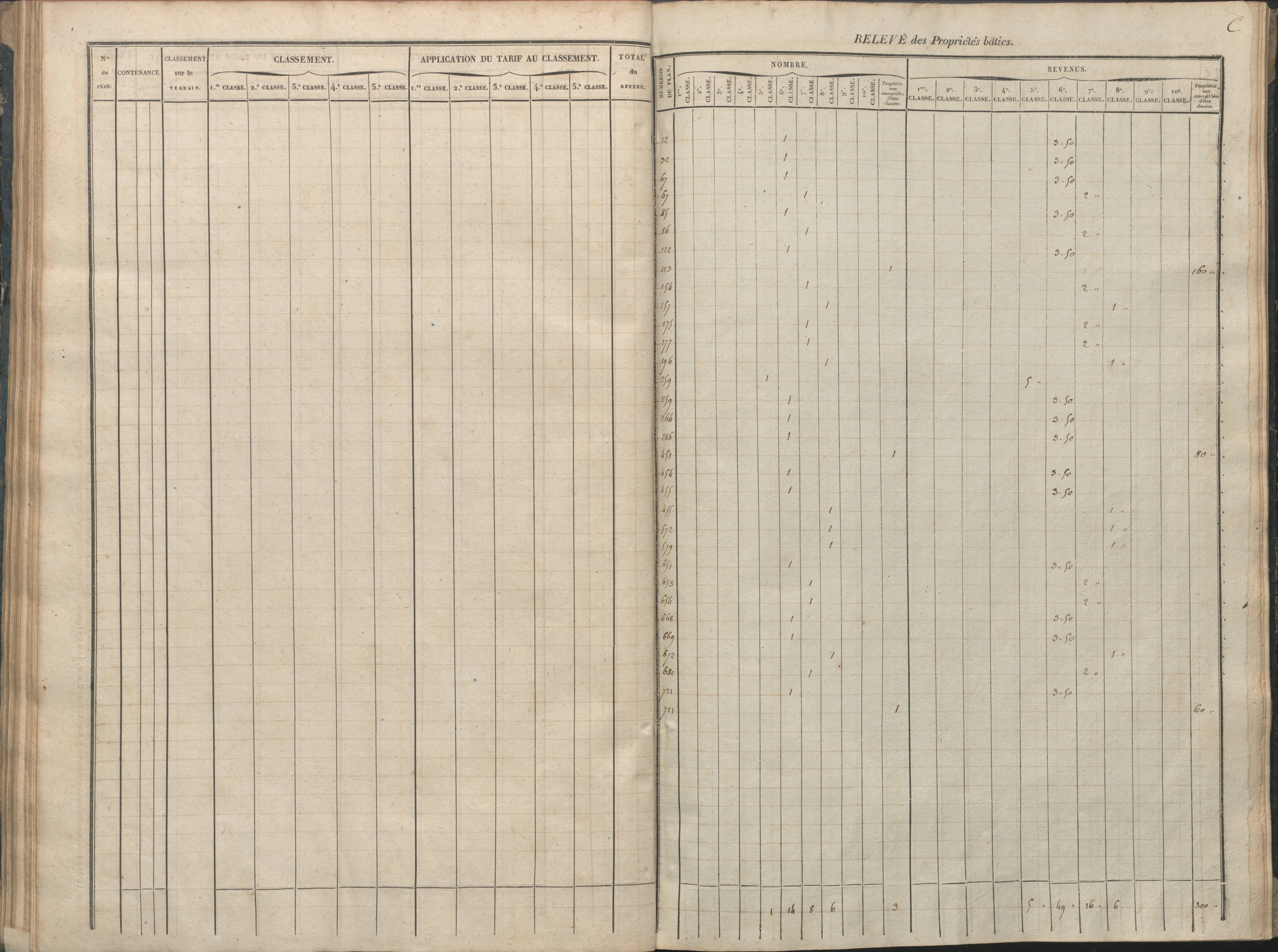 Availles-Limouzine - FRAD086_cadastre Sections A-G 