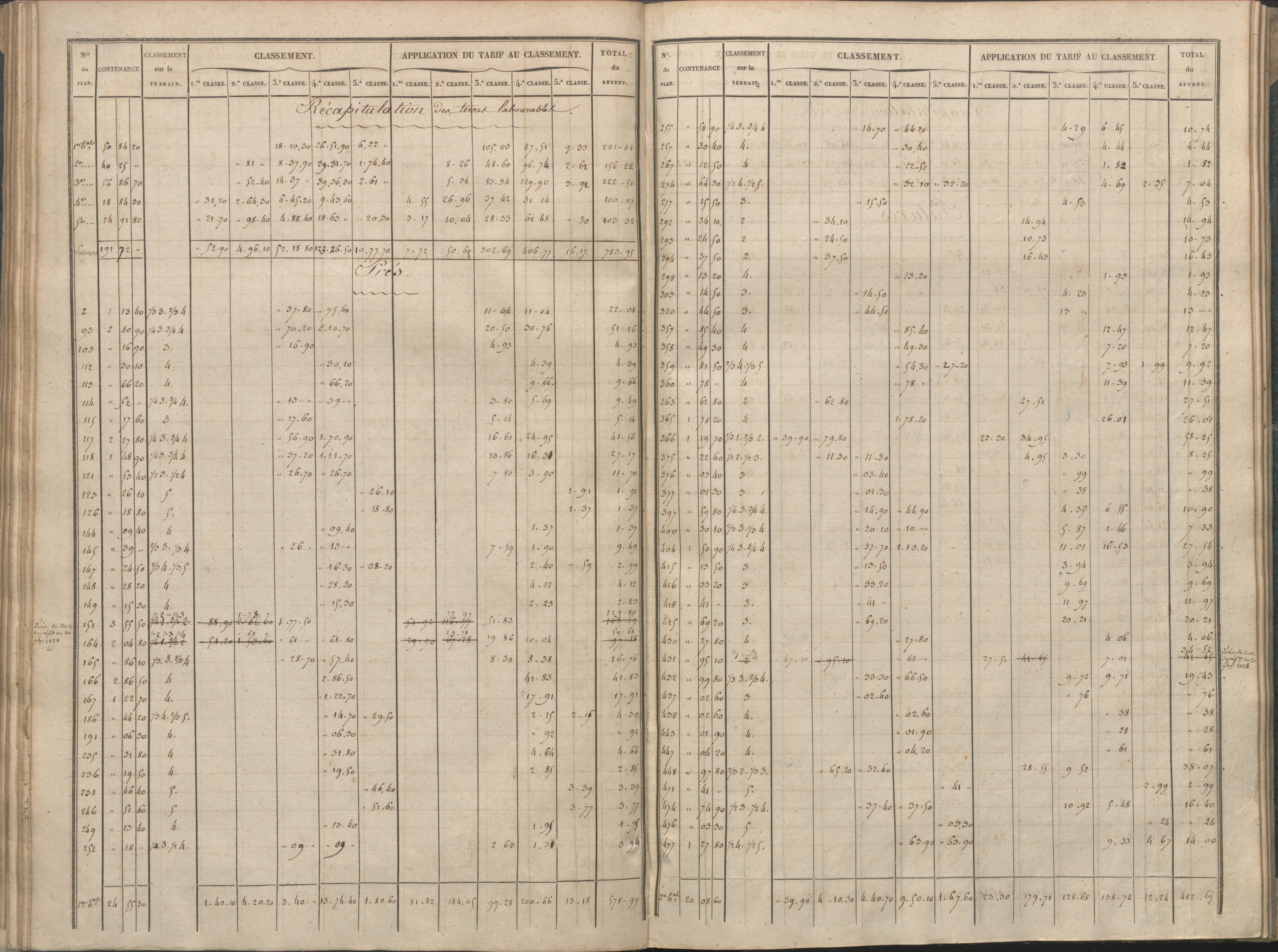 Availles-Limouzine - FRAD086_cadastre Sections A-G 