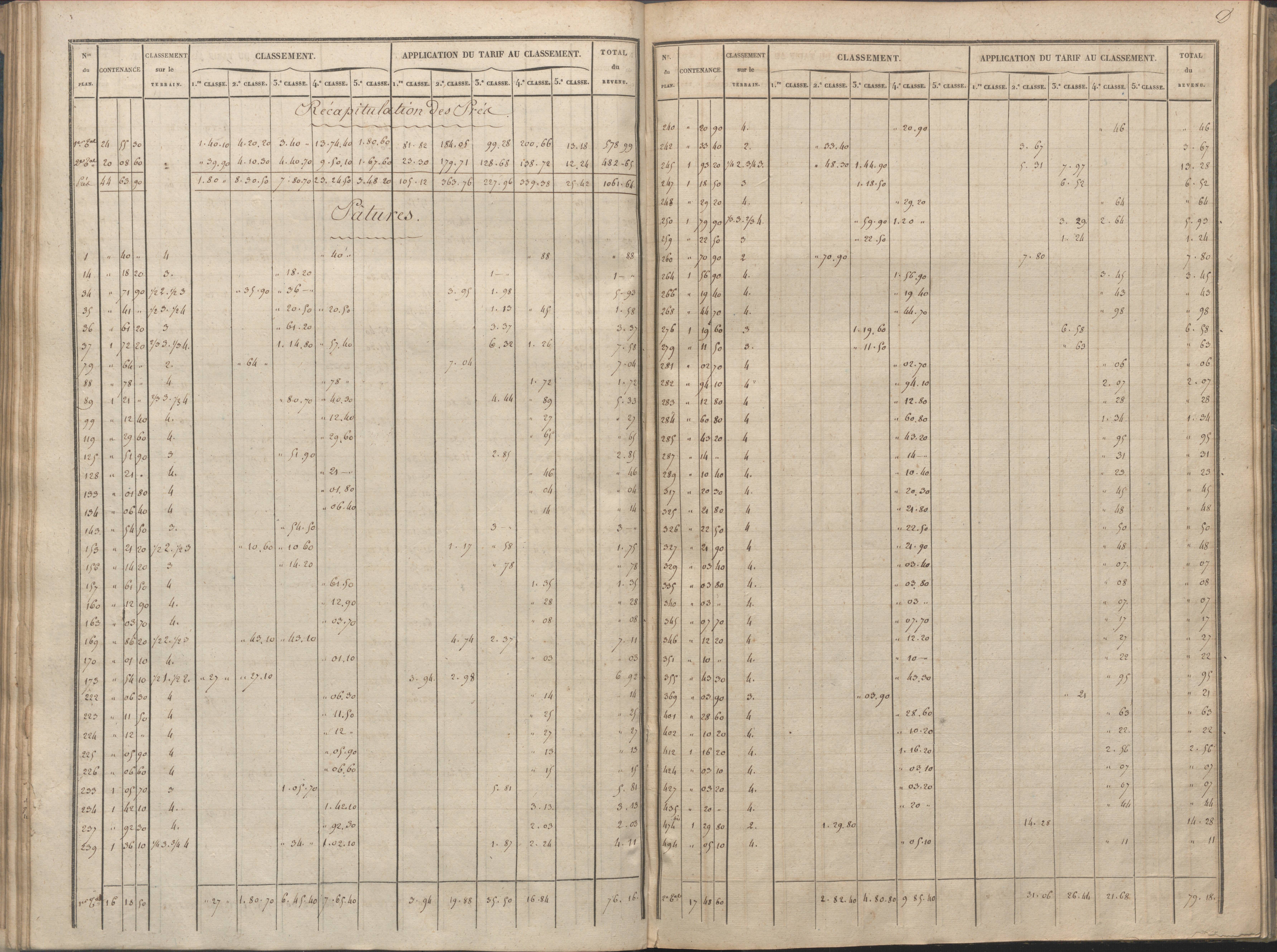 Availles-Limouzine - FRAD086_cadastre Sections A-G 