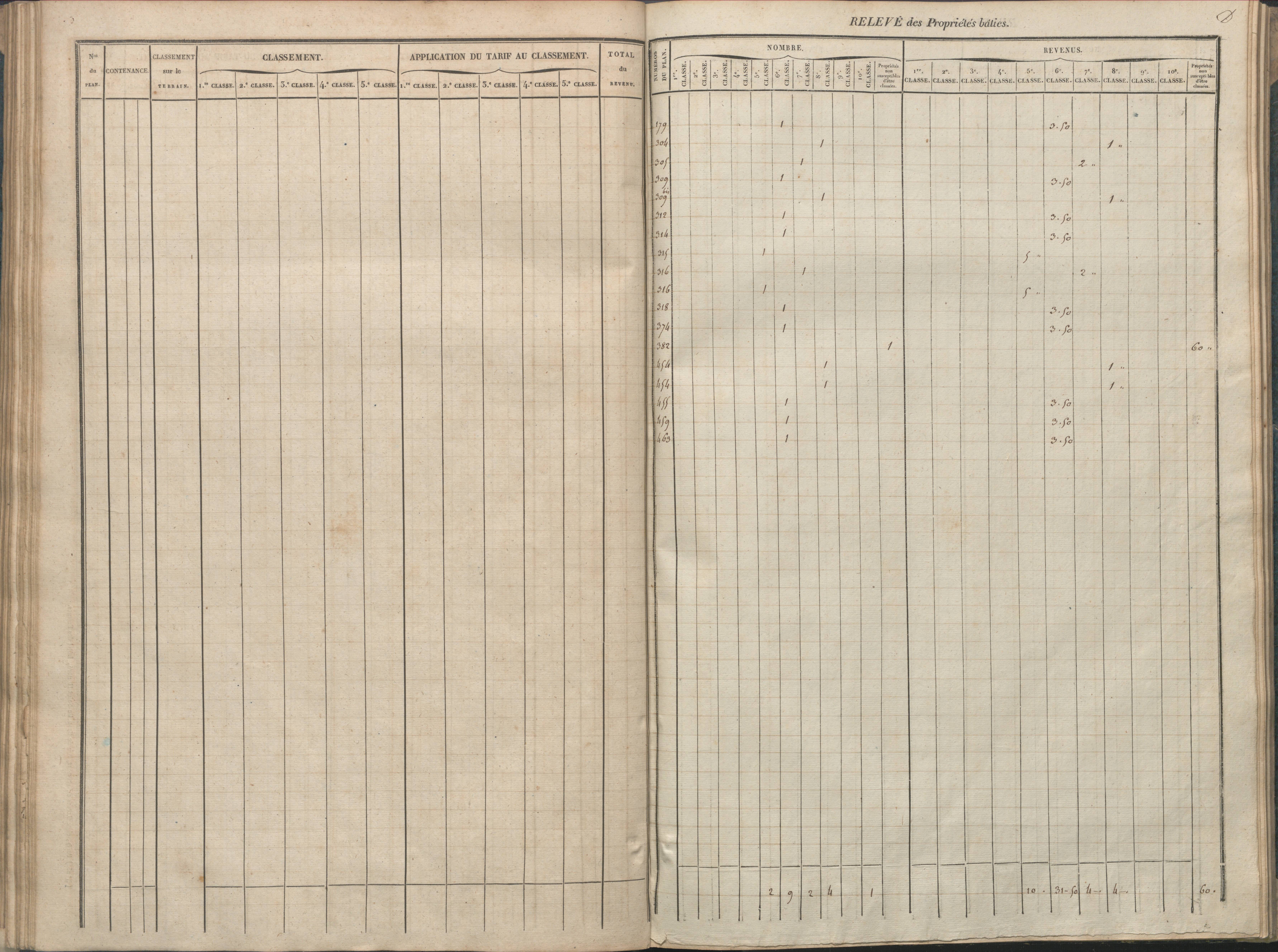 Availles-Limouzine - FRAD086_cadastre Sections A-G 