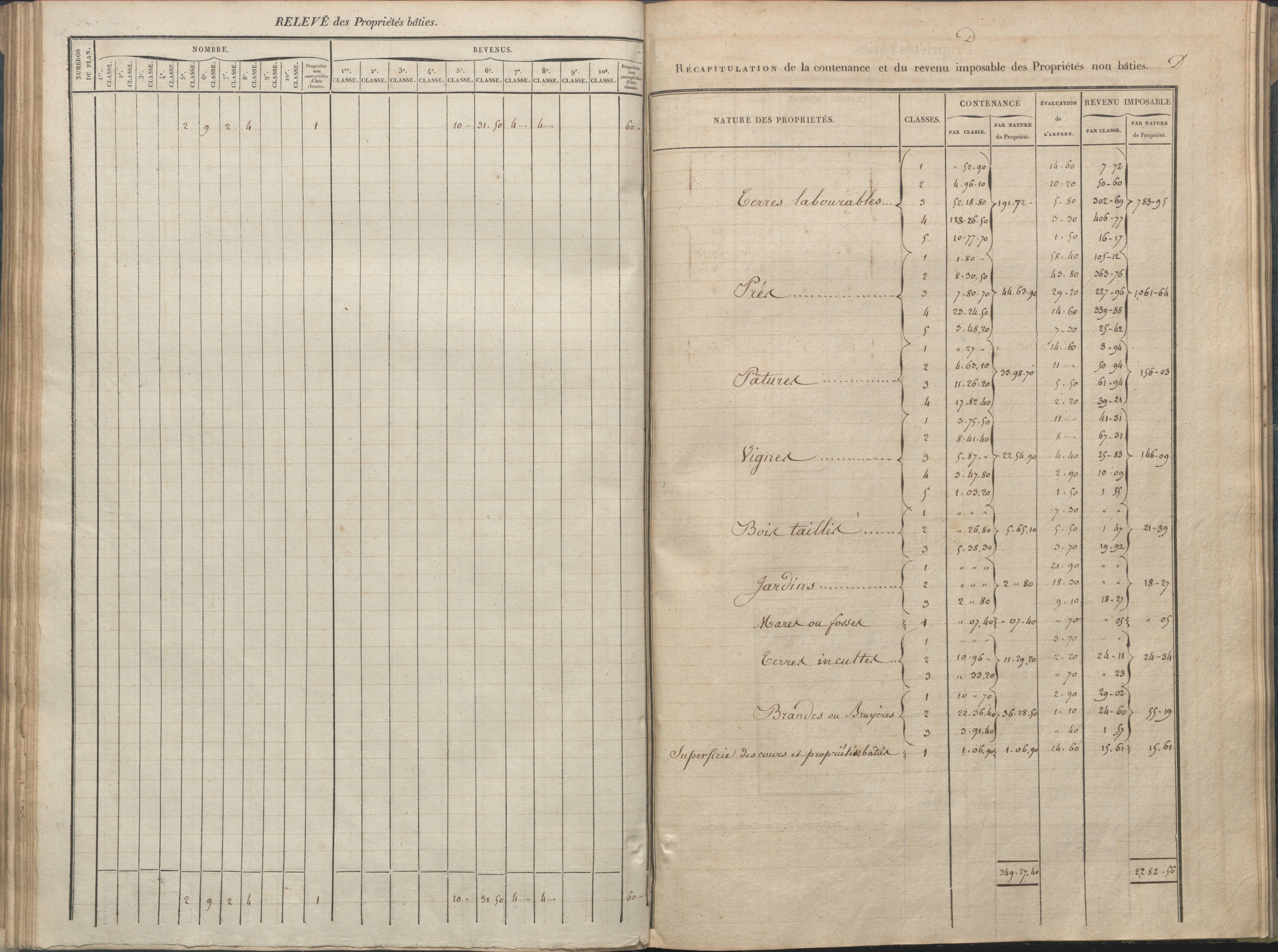 Availles-Limouzine - FRAD086_cadastre Sections A-G 