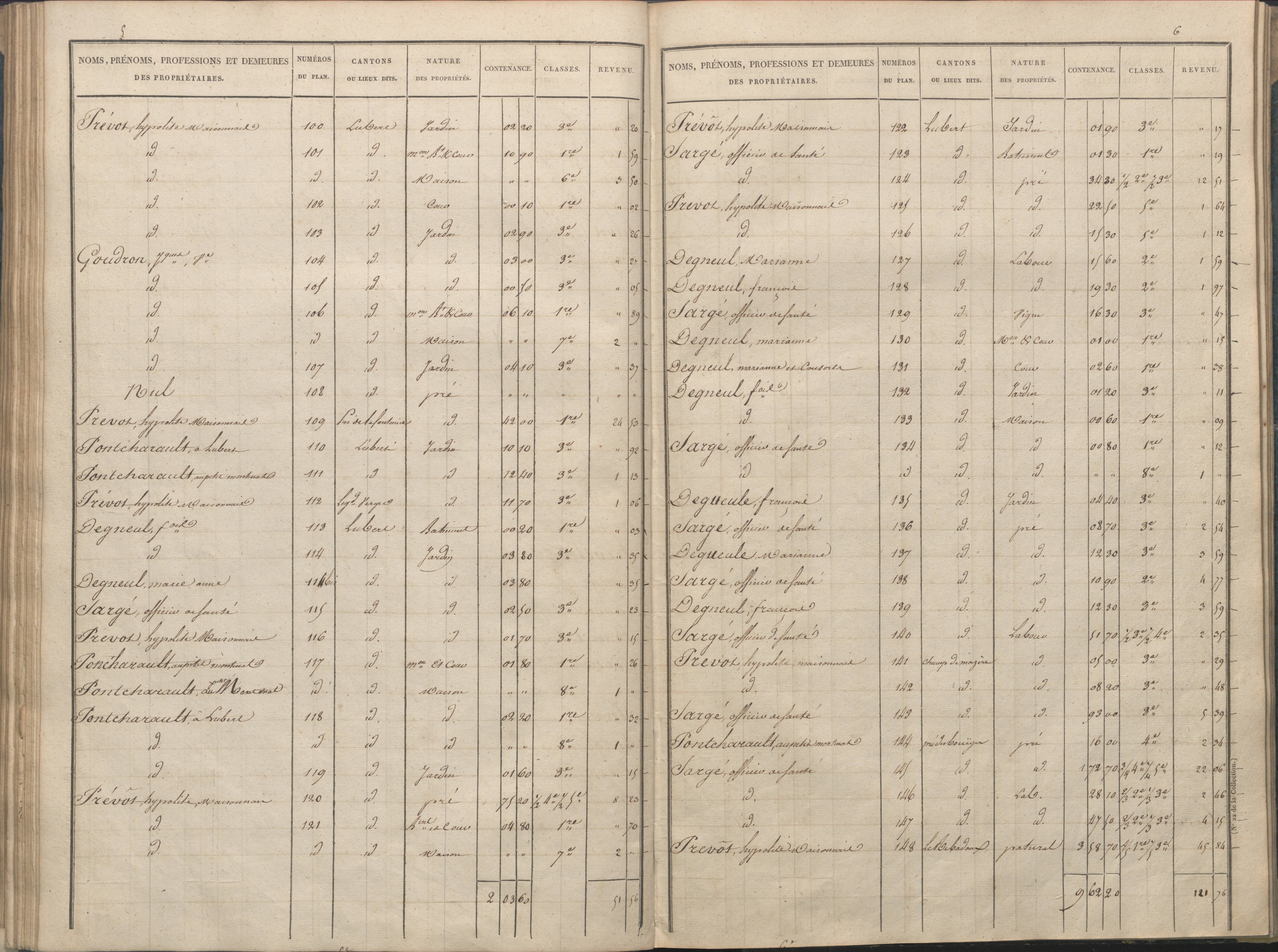 Availles-Limouzine - FRAD086_cadastre Sections A-G 