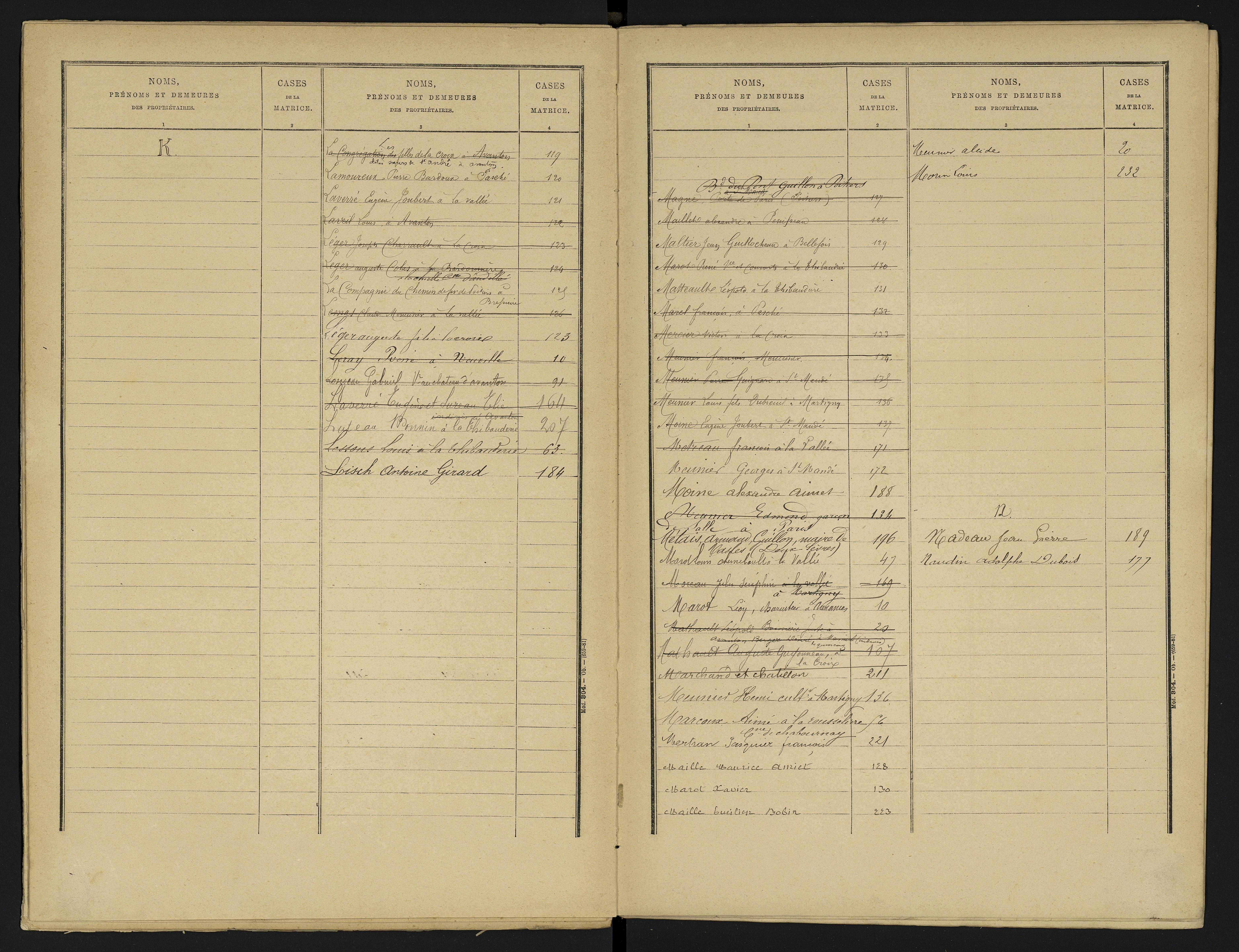Avanton - FRAD086_cadastre Cases 1-236 