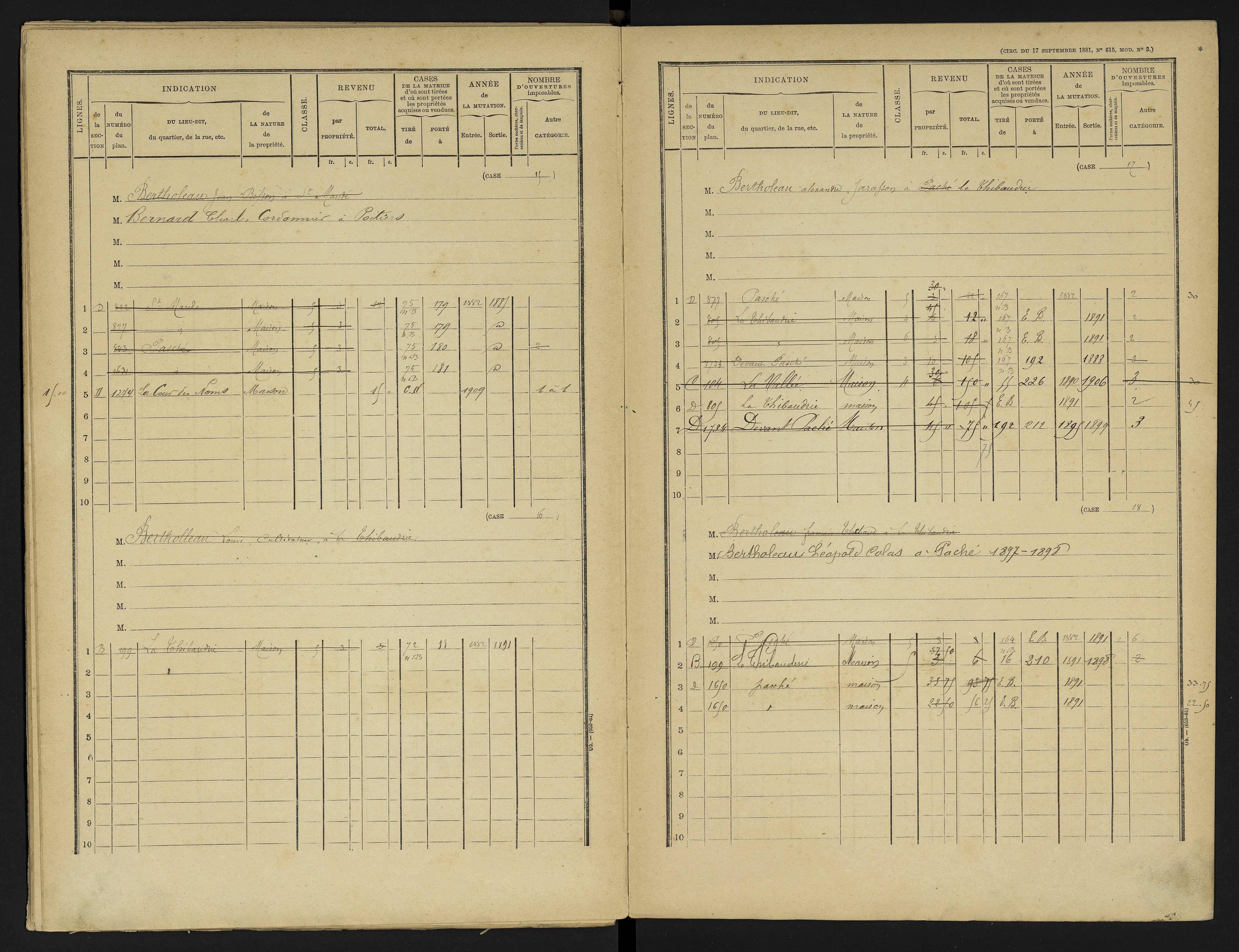 Avanton - FRAD086_cadastre Cases 1-236 