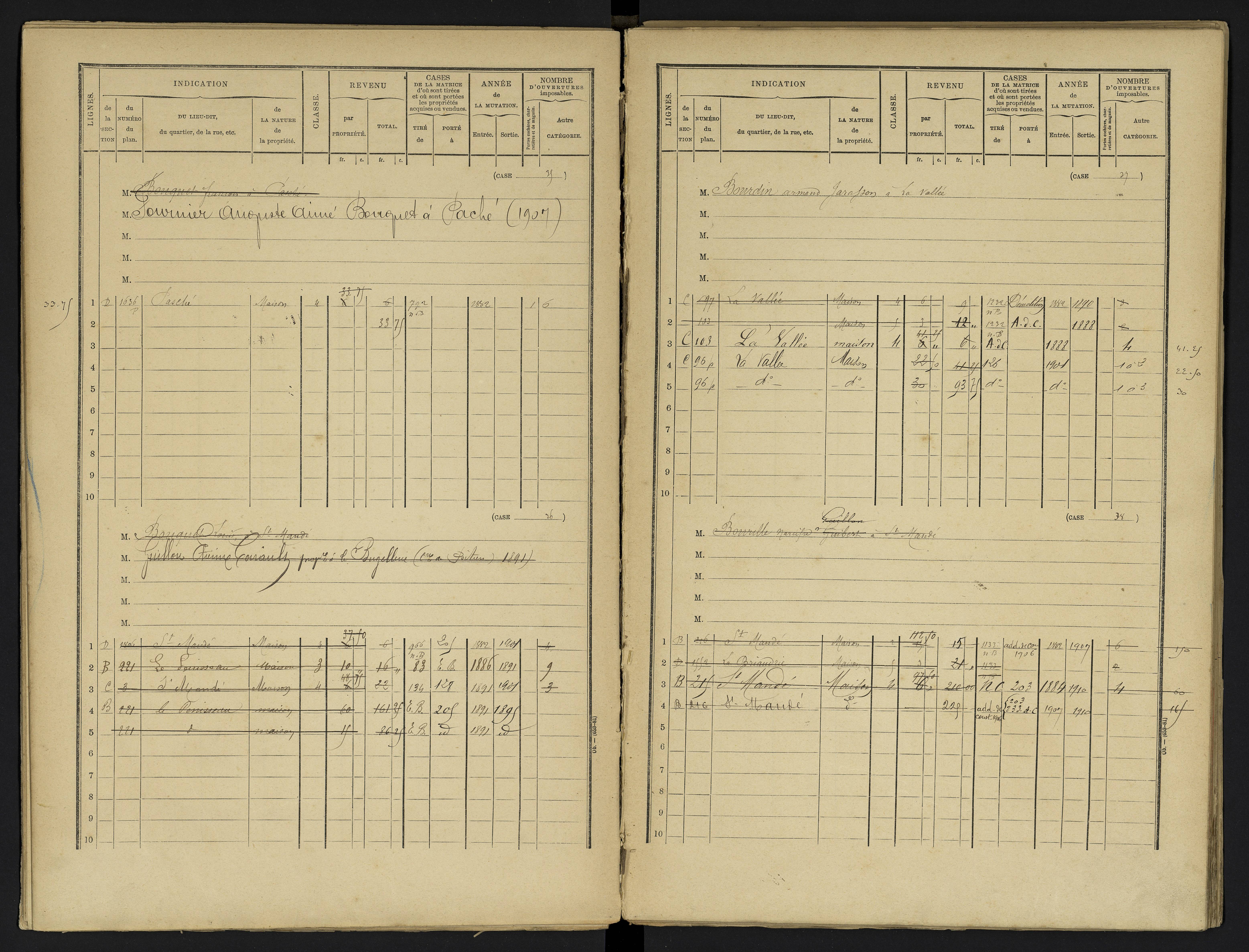 Avanton - FRAD086_cadastre Cases 1-236 