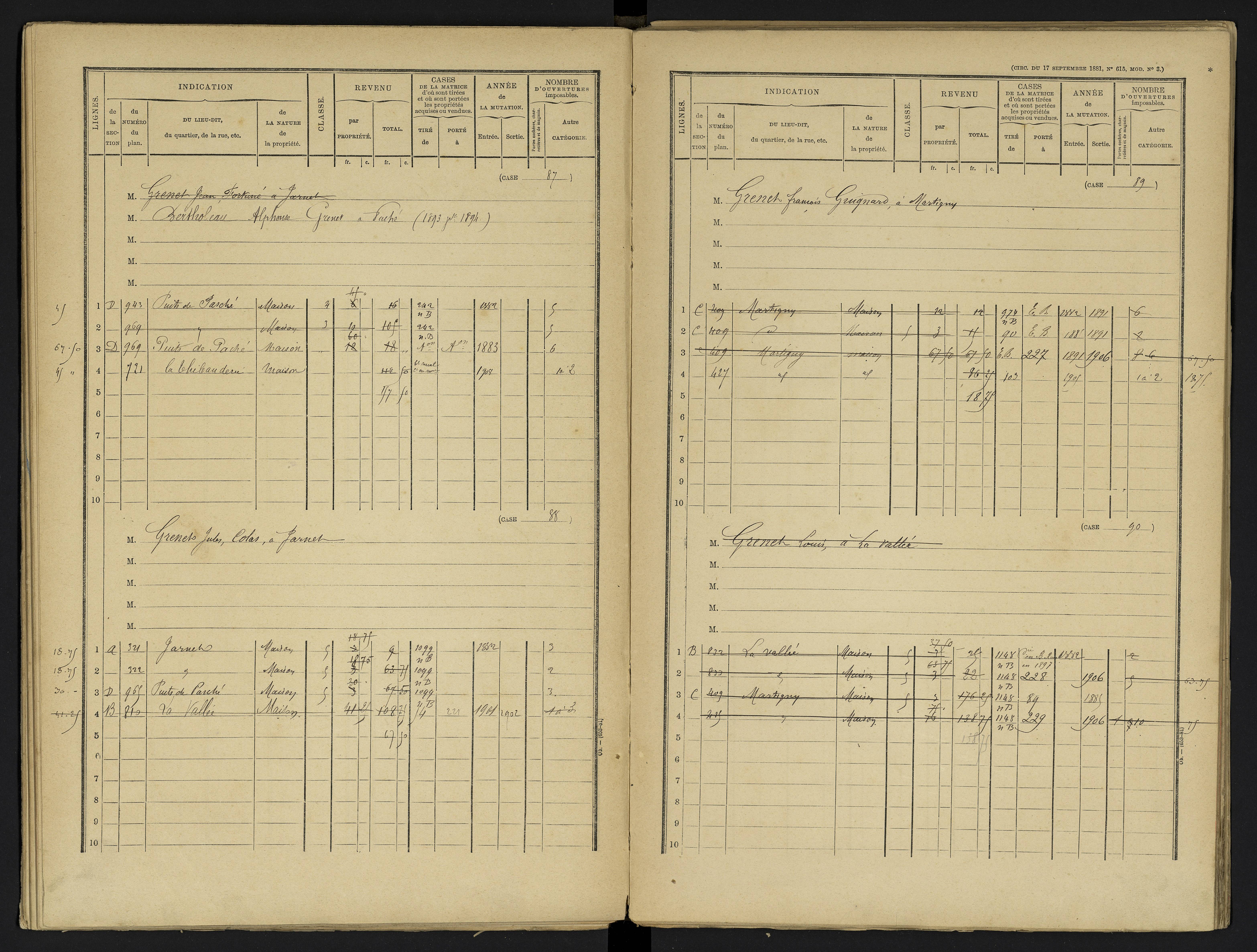 Avanton - FRAD086_cadastre Cases 1-236 