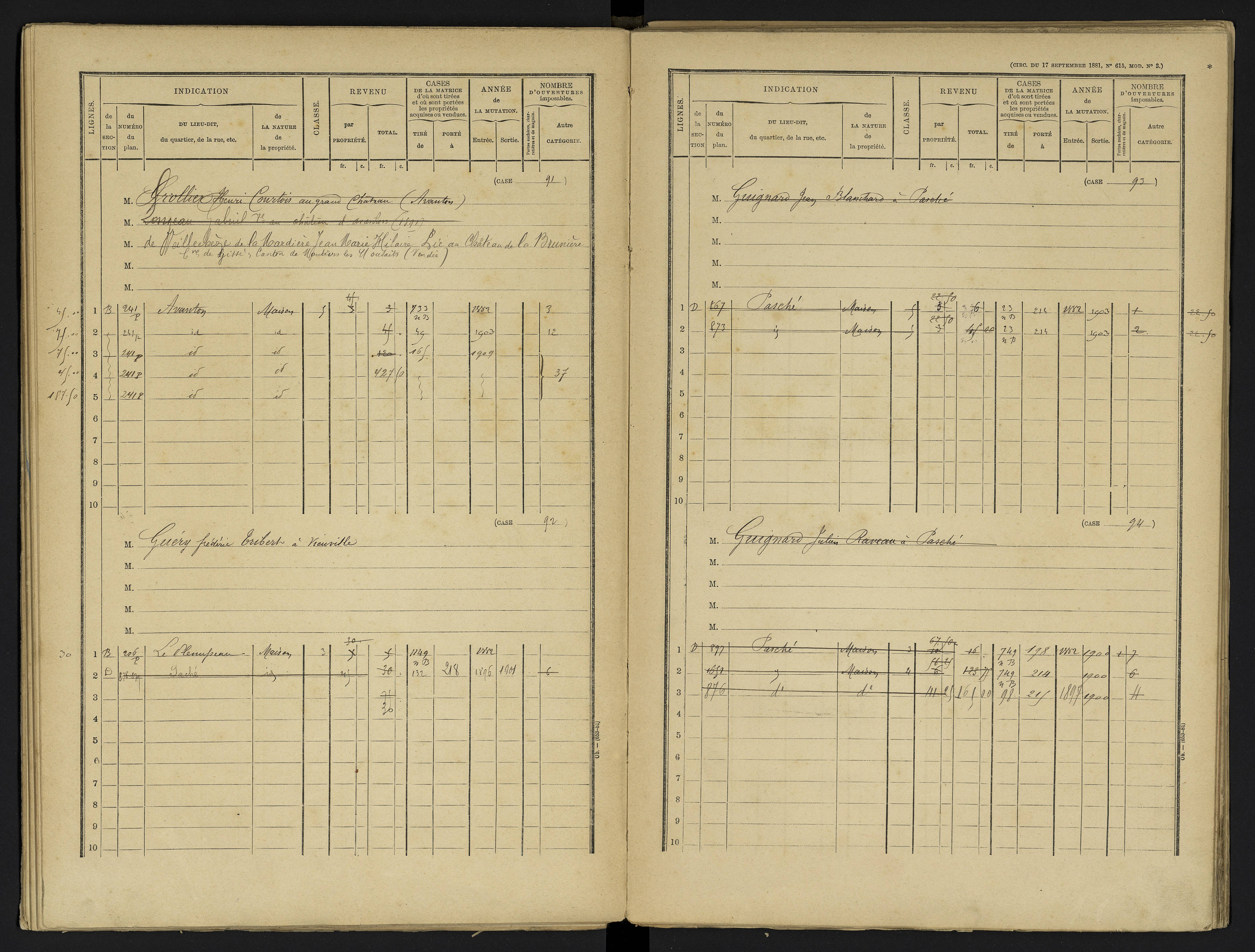 Avanton - FRAD086_cadastre Cases 1-236 